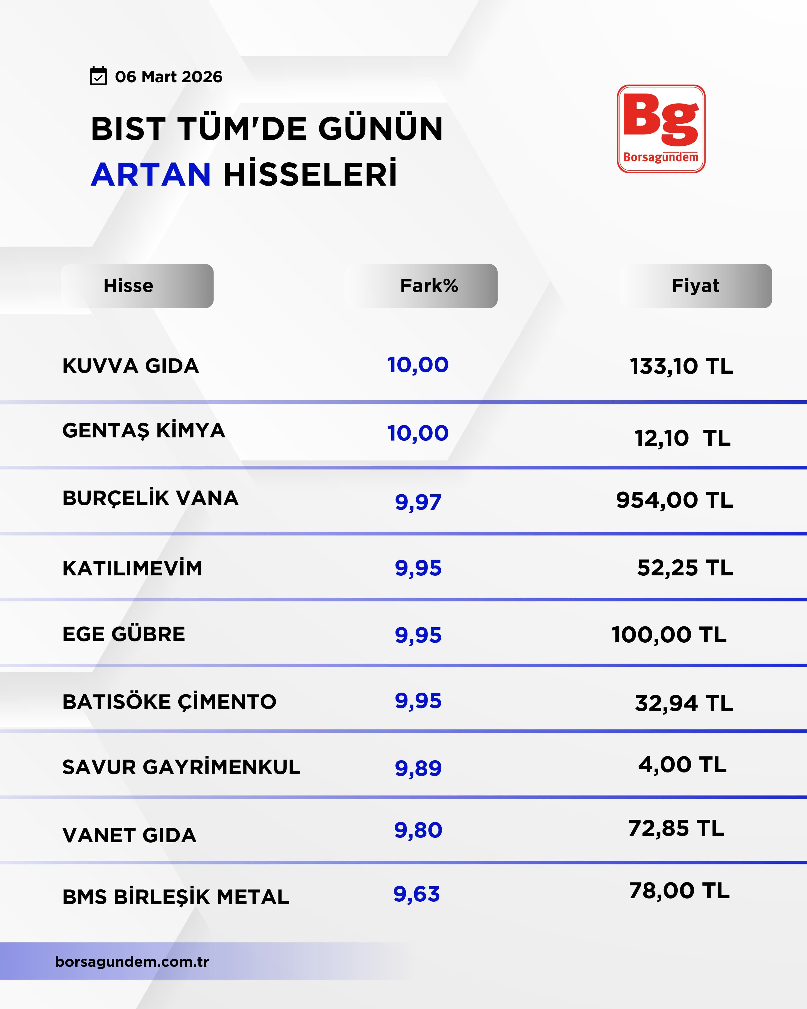 4Eb30D61 A94F 4C15 Bfdc B06B68Cf6707