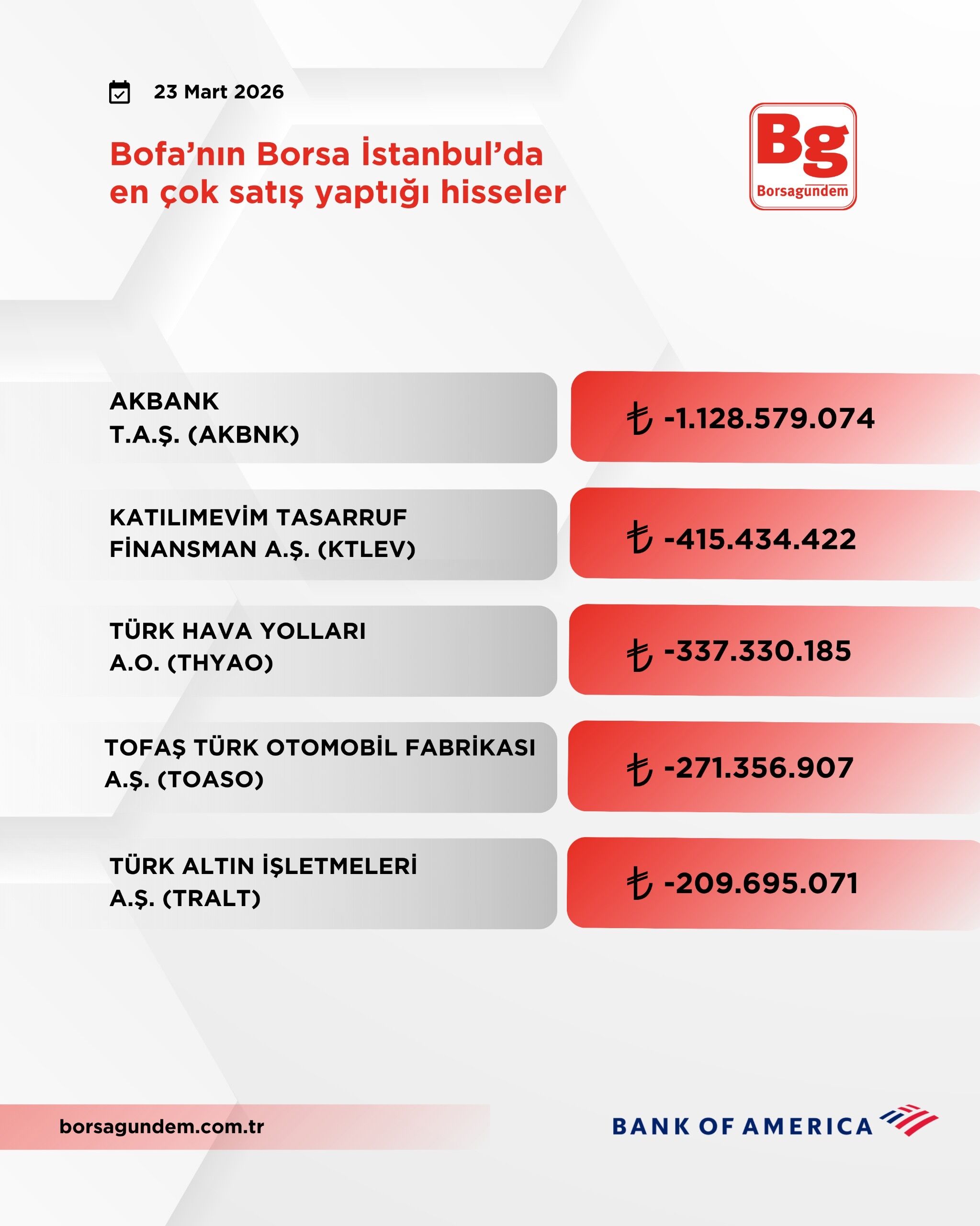 5D0D116F 23D7 4A0C Bf05 A6145F1Bcad6