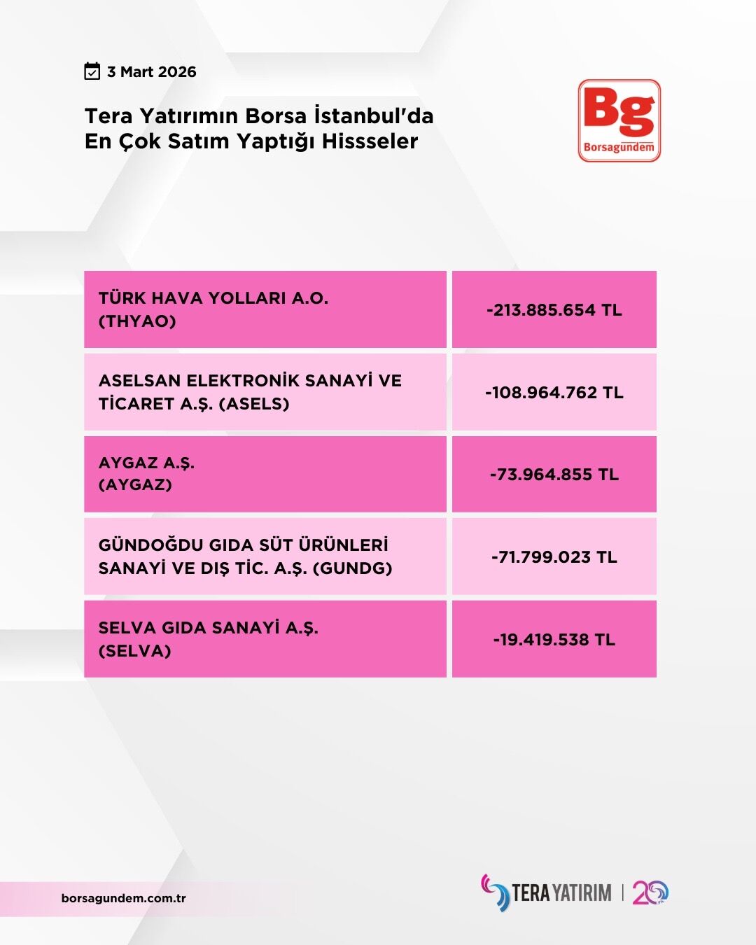 616Ac189 8F38 4236 A0Ab 9F7C9B0Bc581