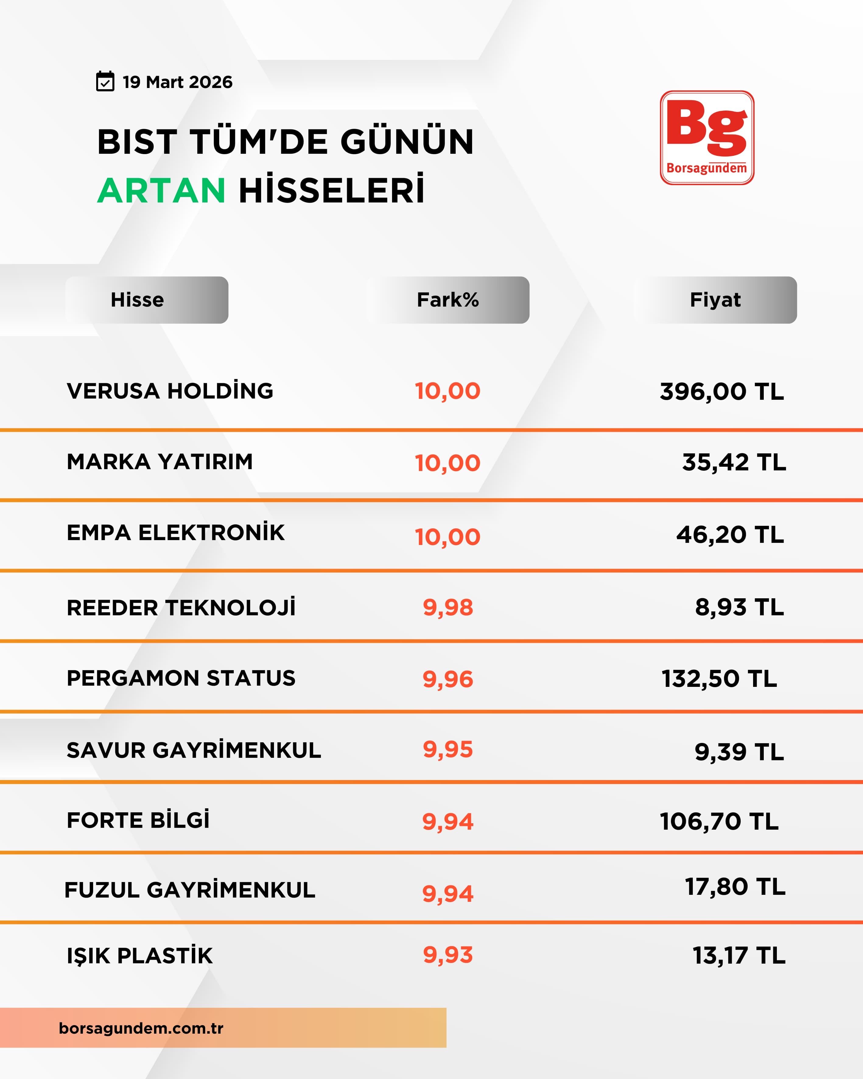 630A20E0 7E7A 429E Bee0 82C1C476A6A6