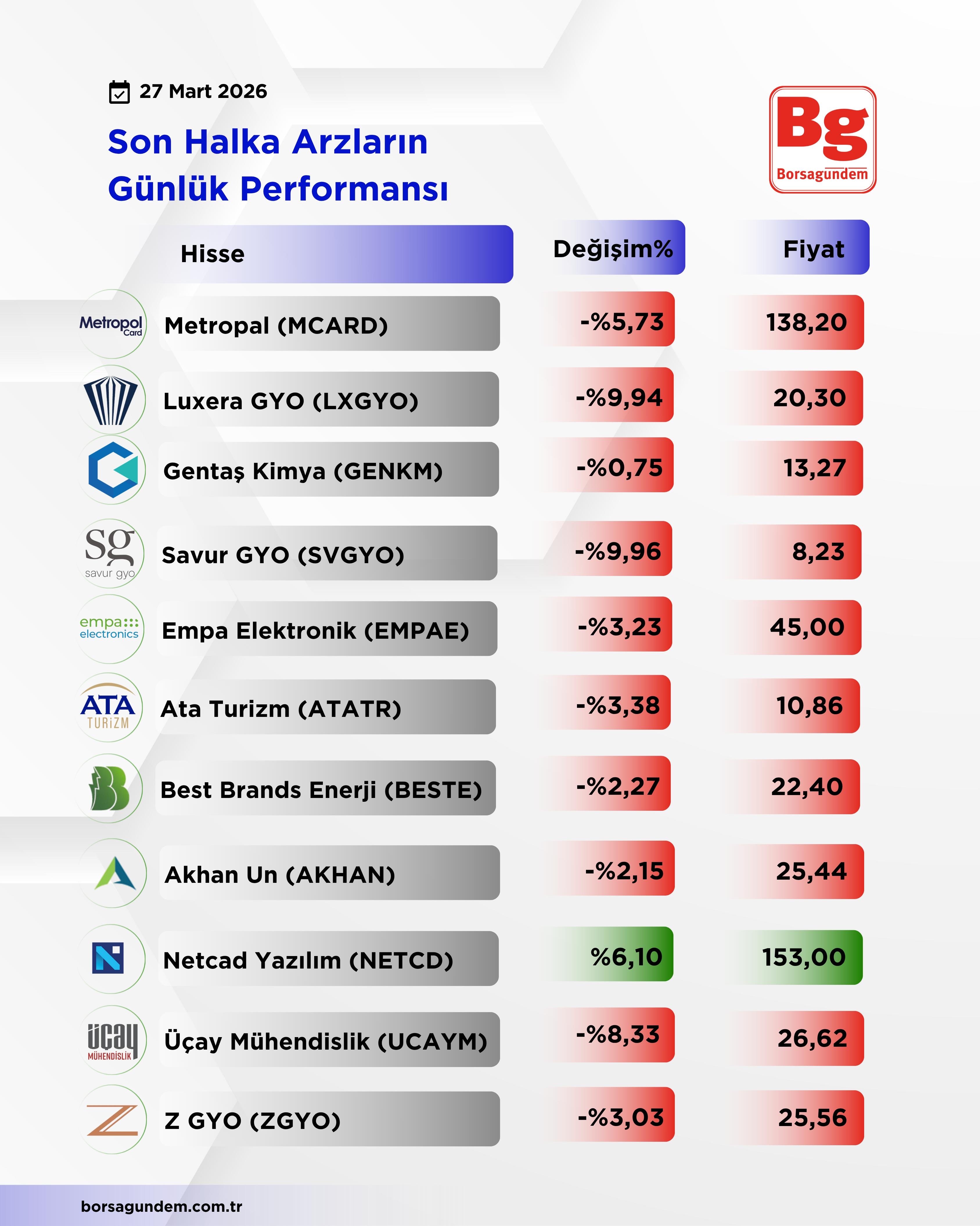 654Be6D0 9607 422E B25E 557C4899008C