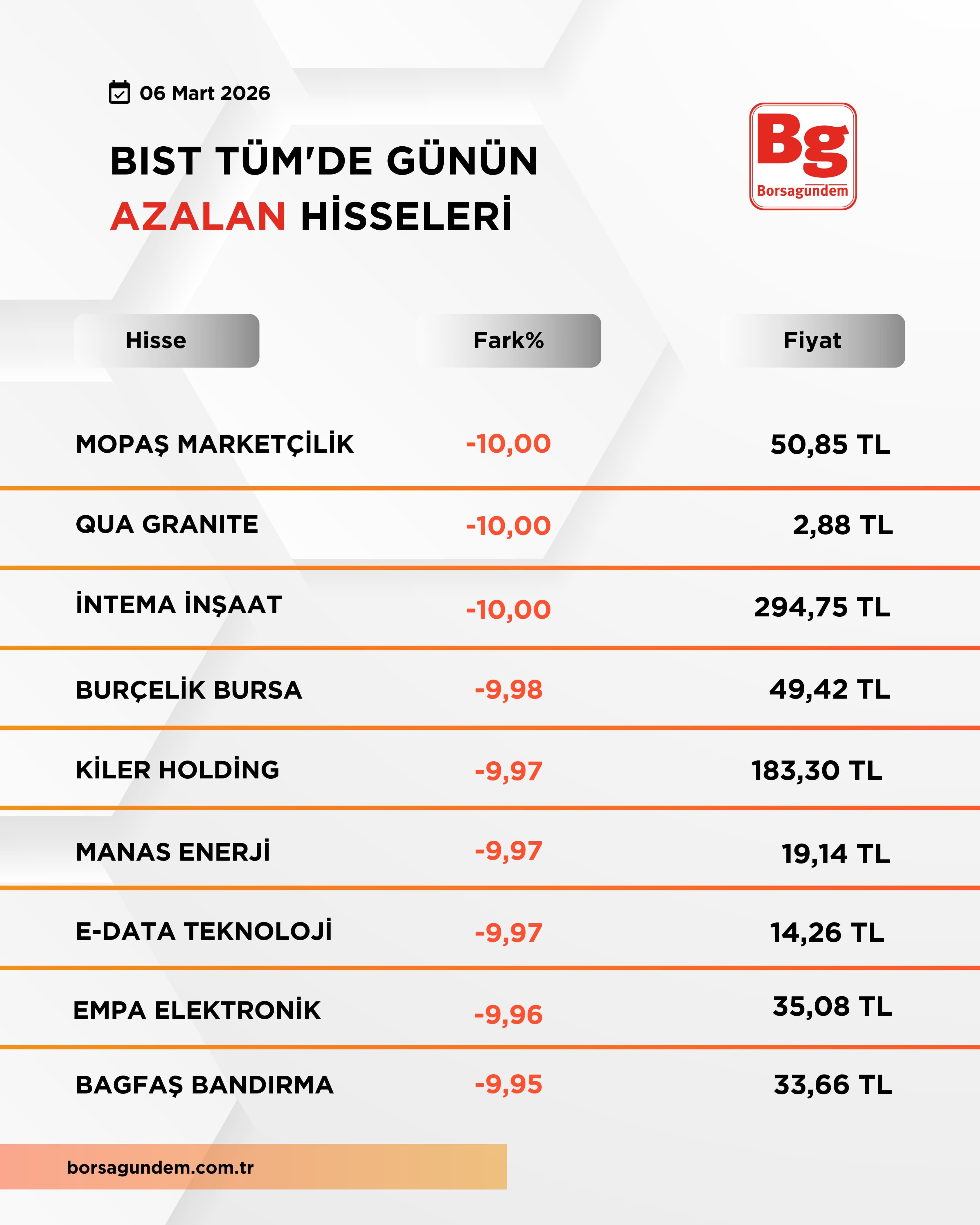 67Bd98Ee 056B 497C 914B Be07E8034B6C