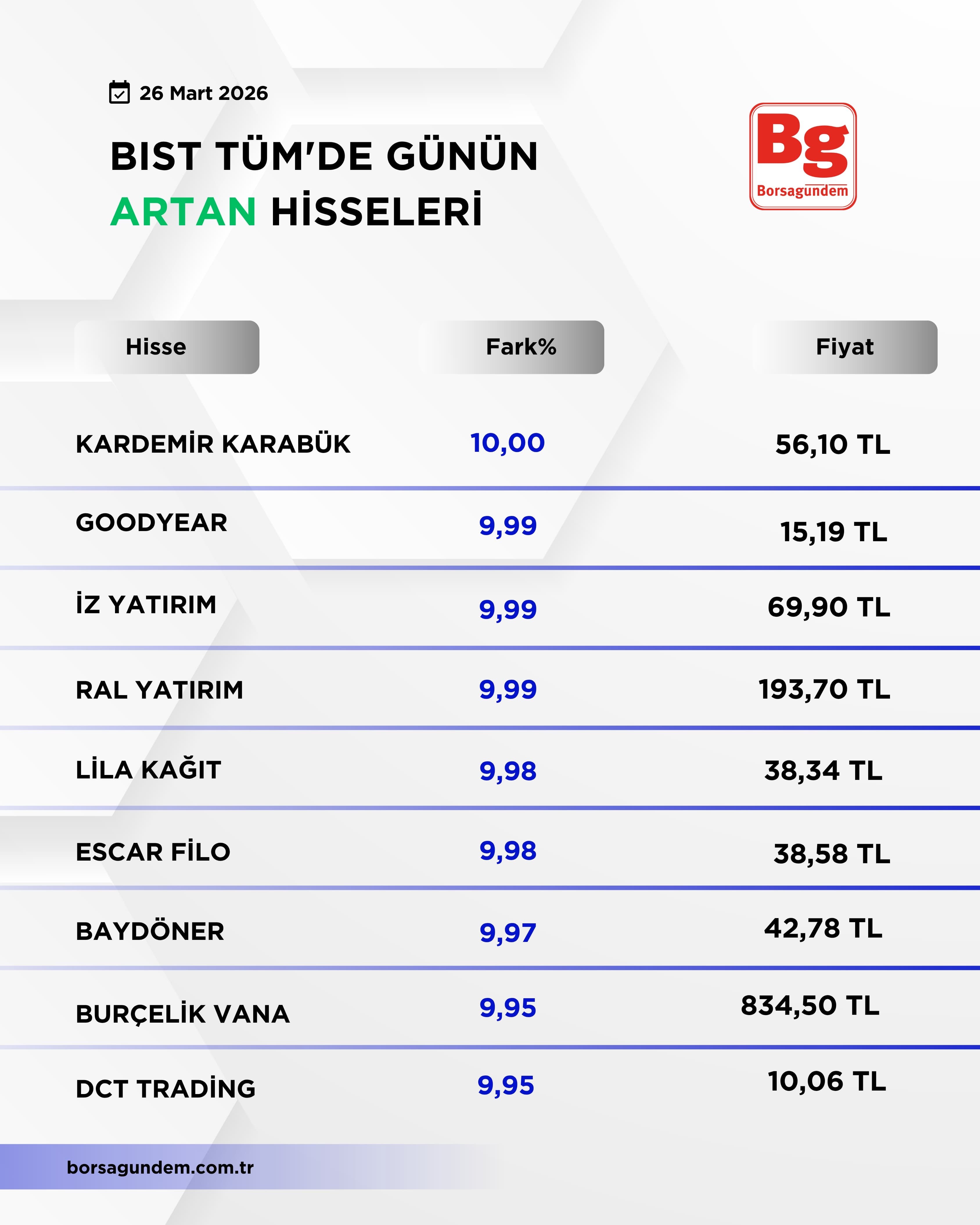 69Aad4Fc 3Fe4 49C3 9492 377Ed0809871