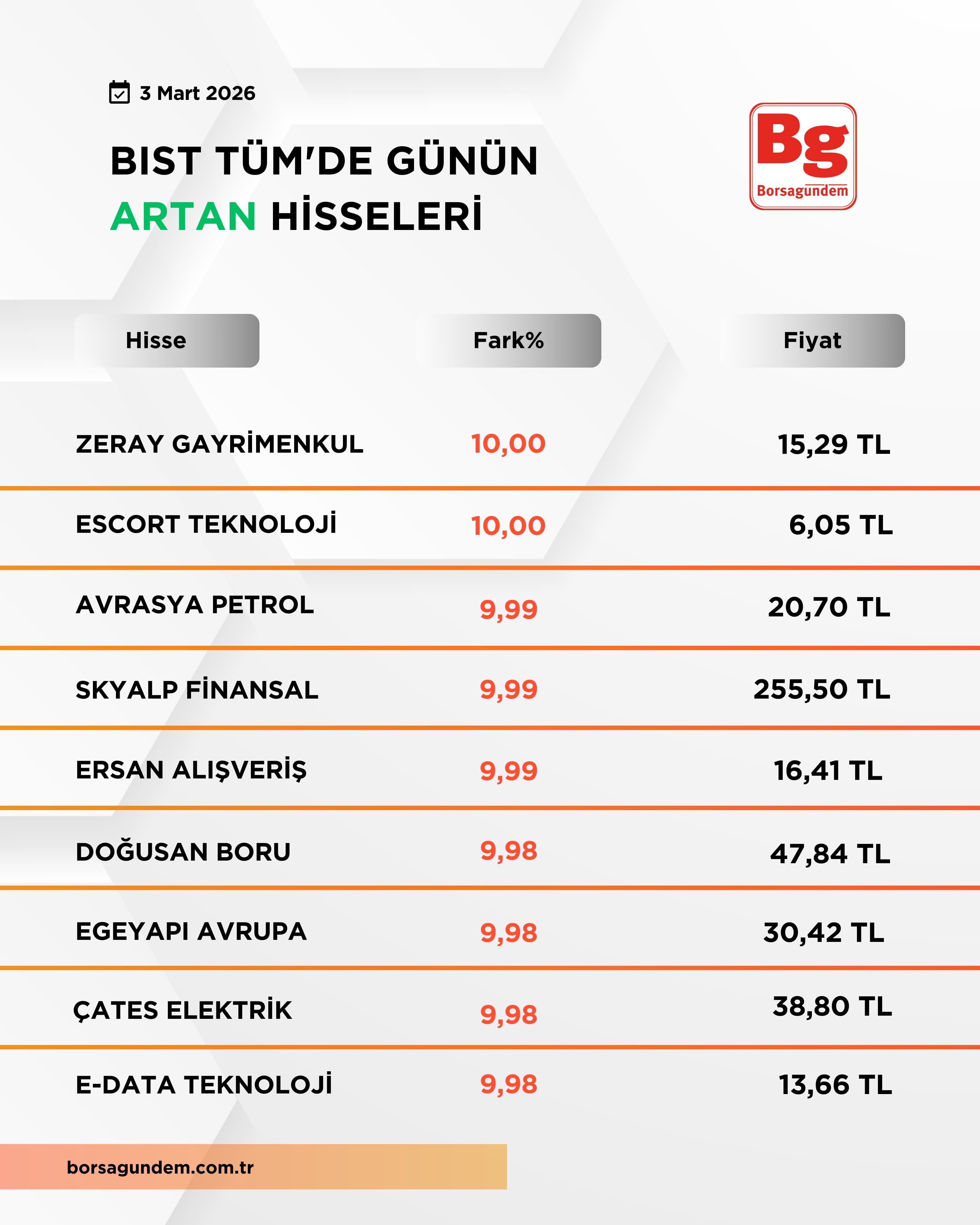 740117C0 02F1 49A1 Aed4 7C4719D302A9