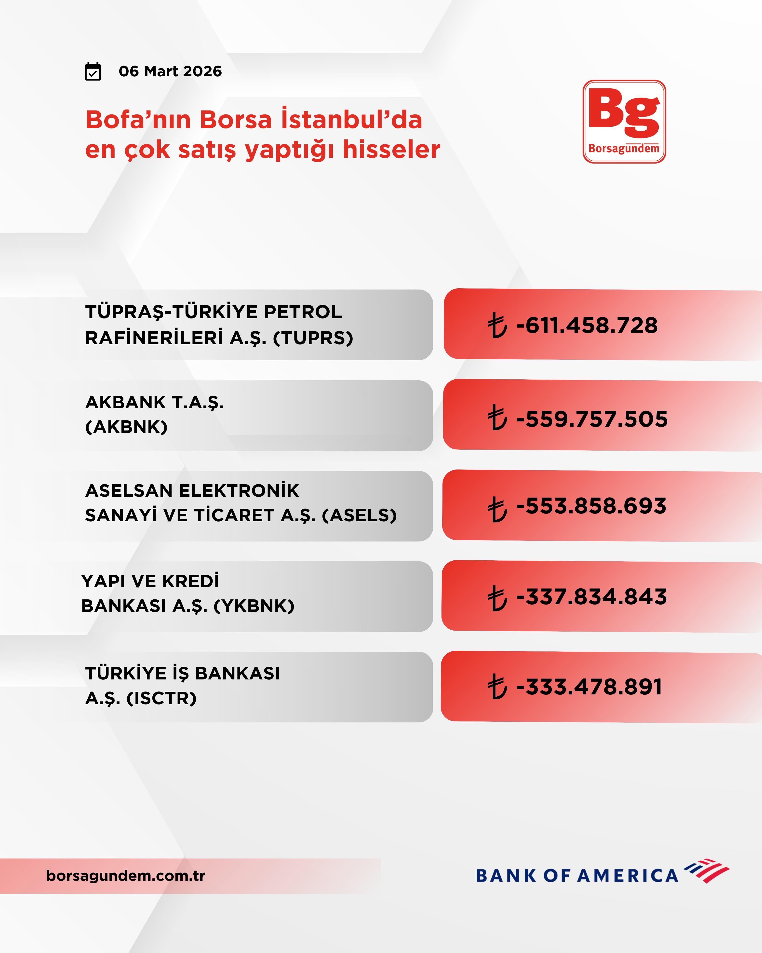 7611B5Fb 6328 44Bb A109 4B2F0181Af19