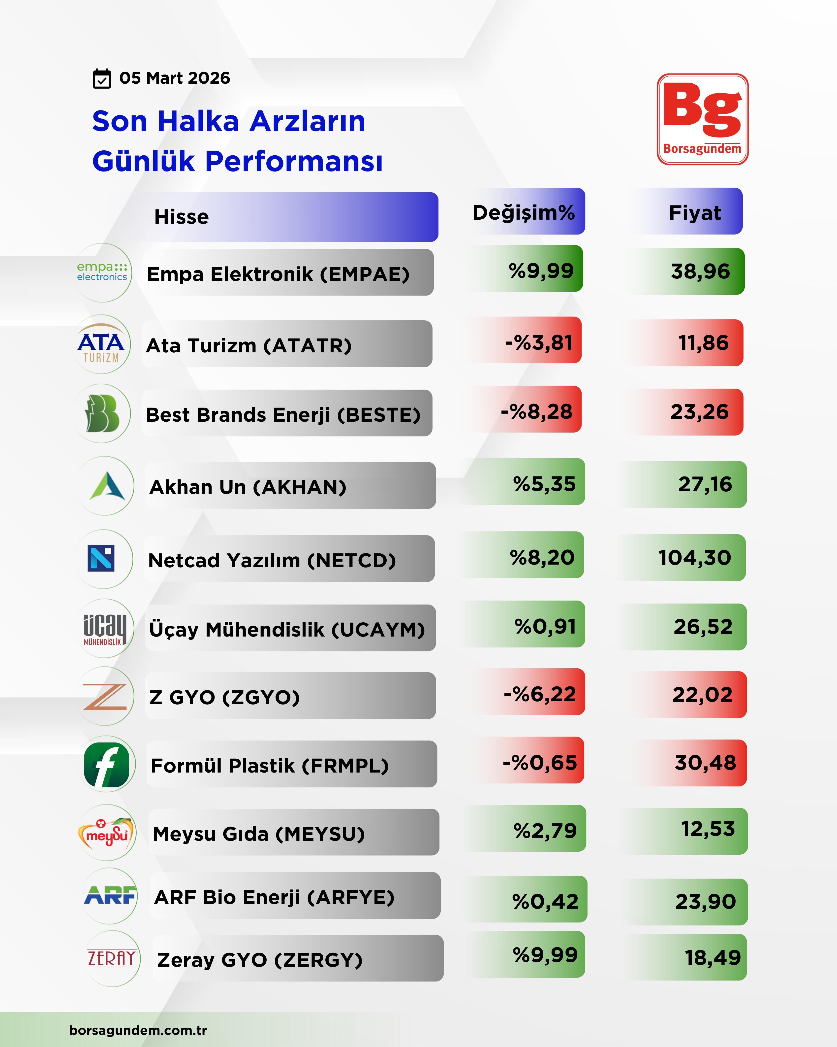 7861Bcef 7533 4405 86E5 F79A1Ca88914