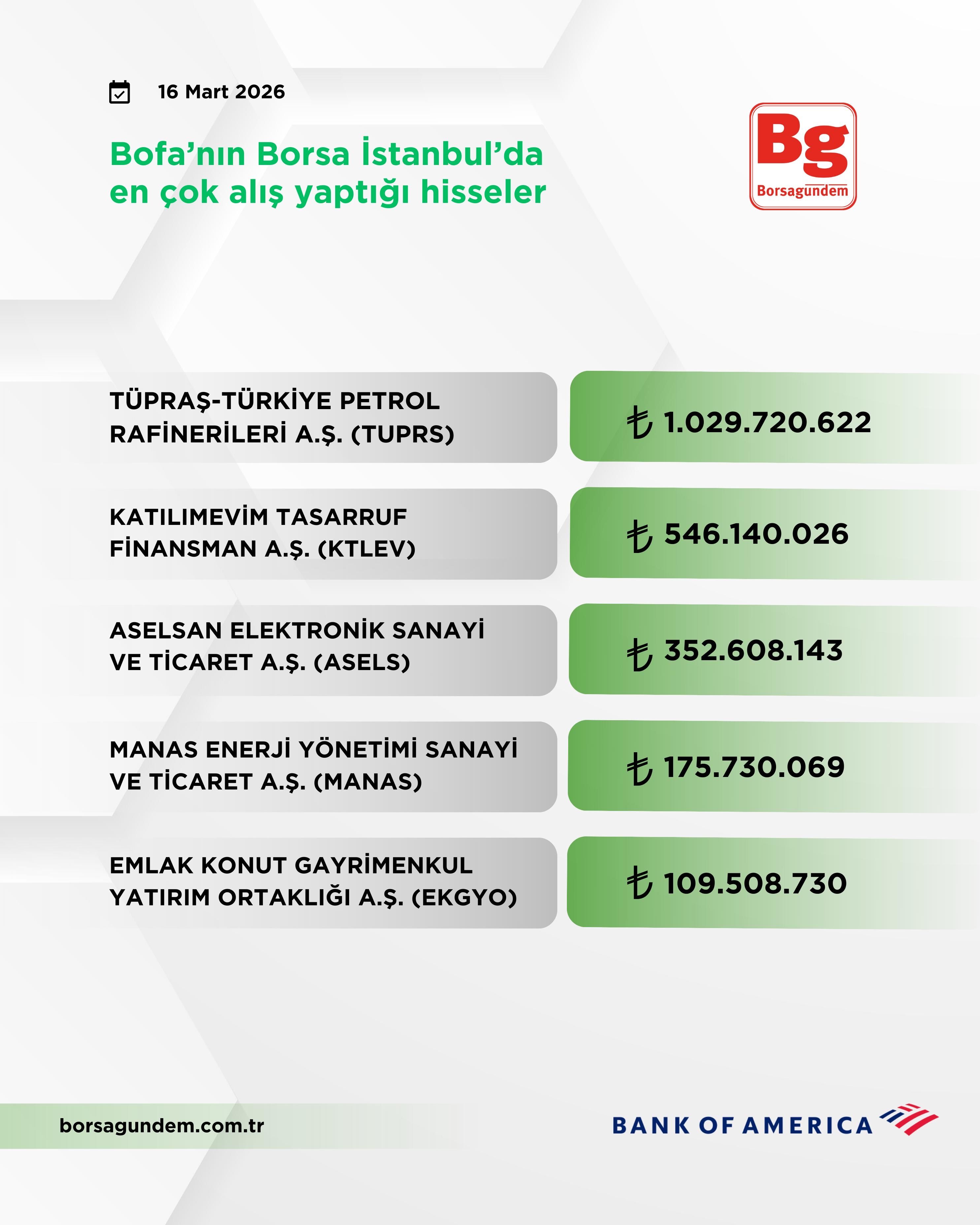 7Ce23945 2B3D 4448 A416 99C763A99332