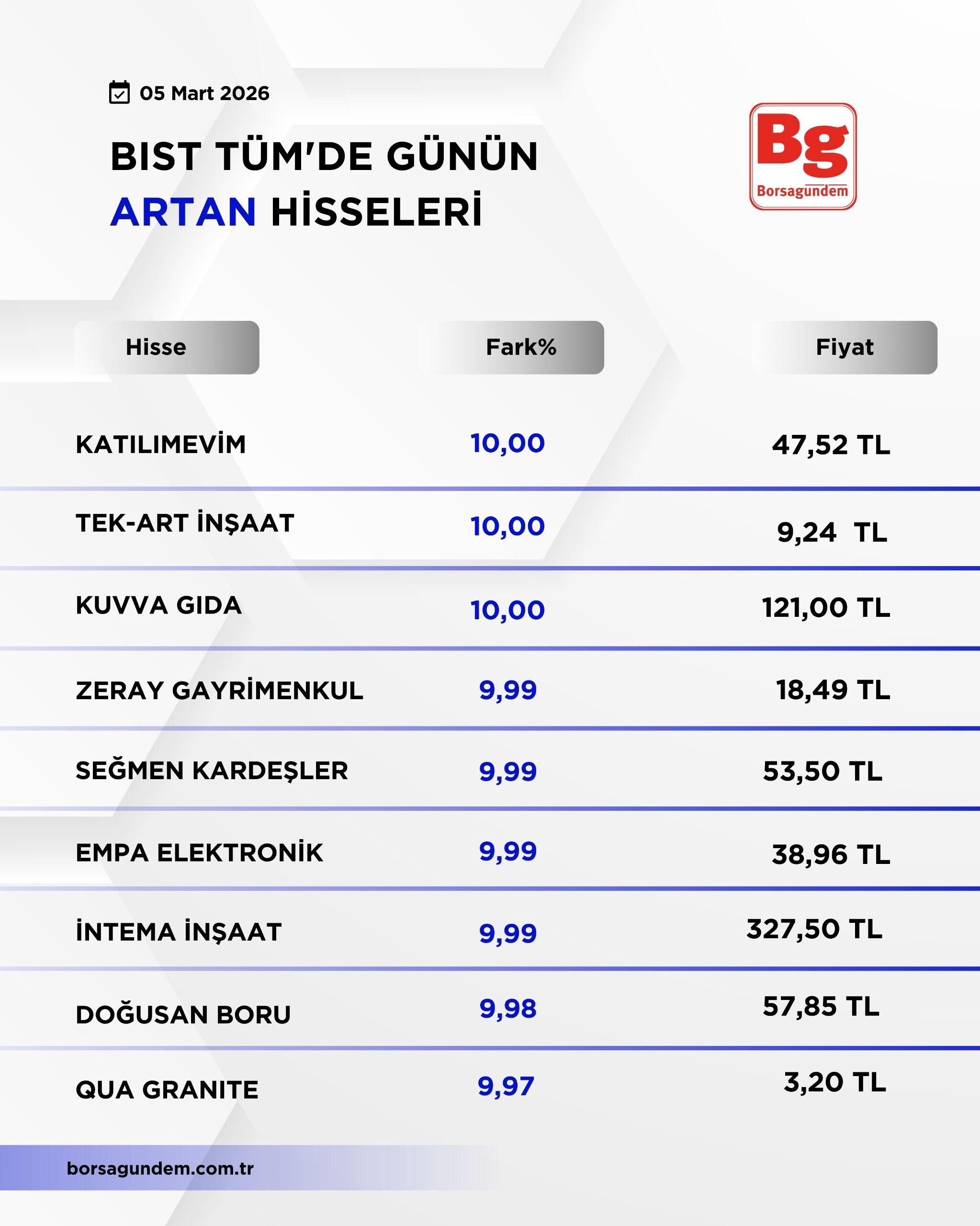 8447Dfbf Eb95 4957 889C 691F958B9F39