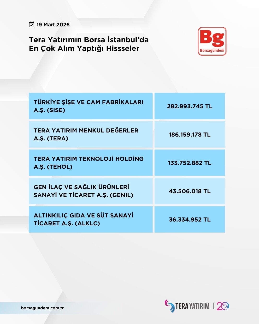 8508241C 1C9E 4548 8138 12A58E1C365F