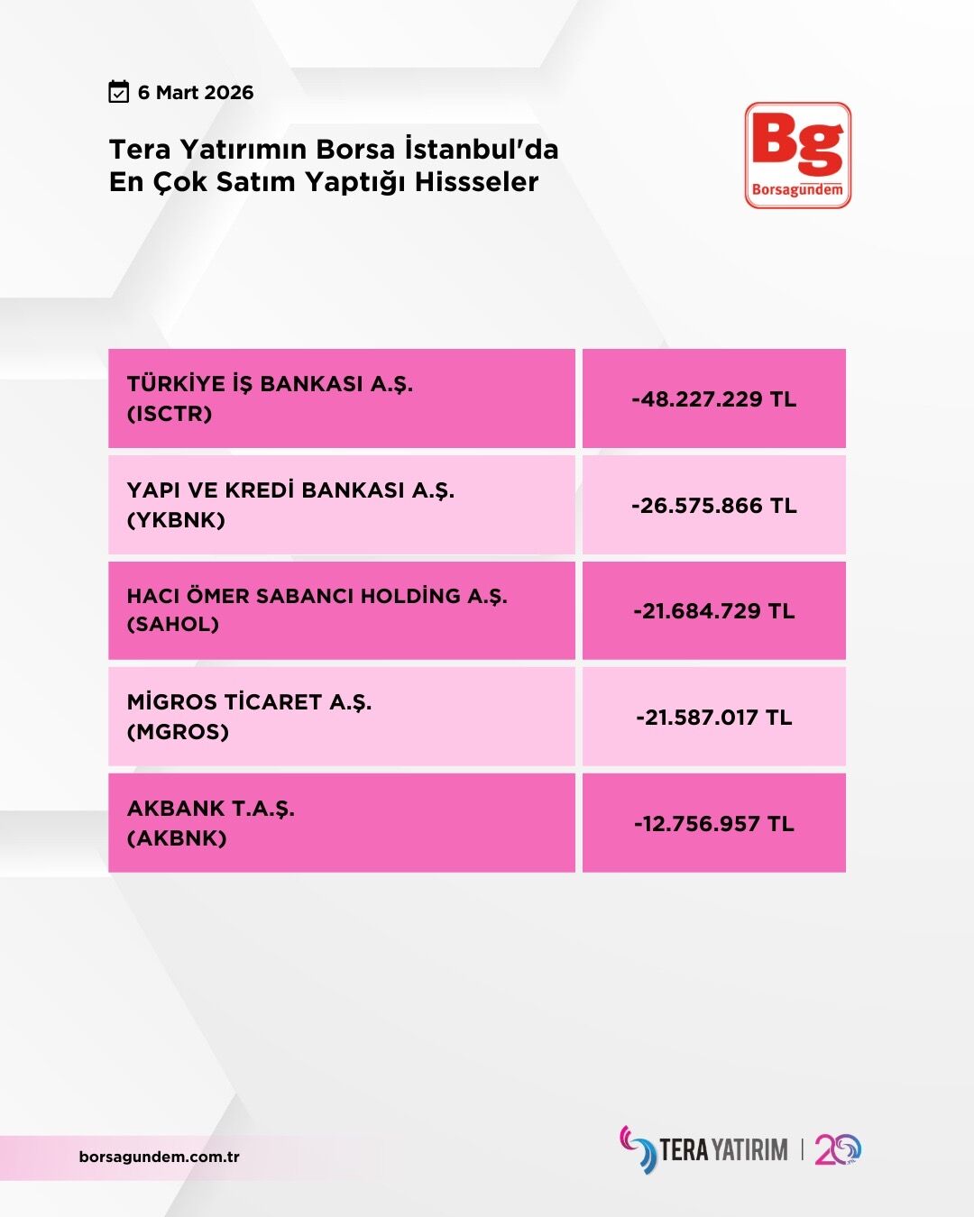 8C71Bf1F Ca02 4Cf3 977F Db4D295986F7