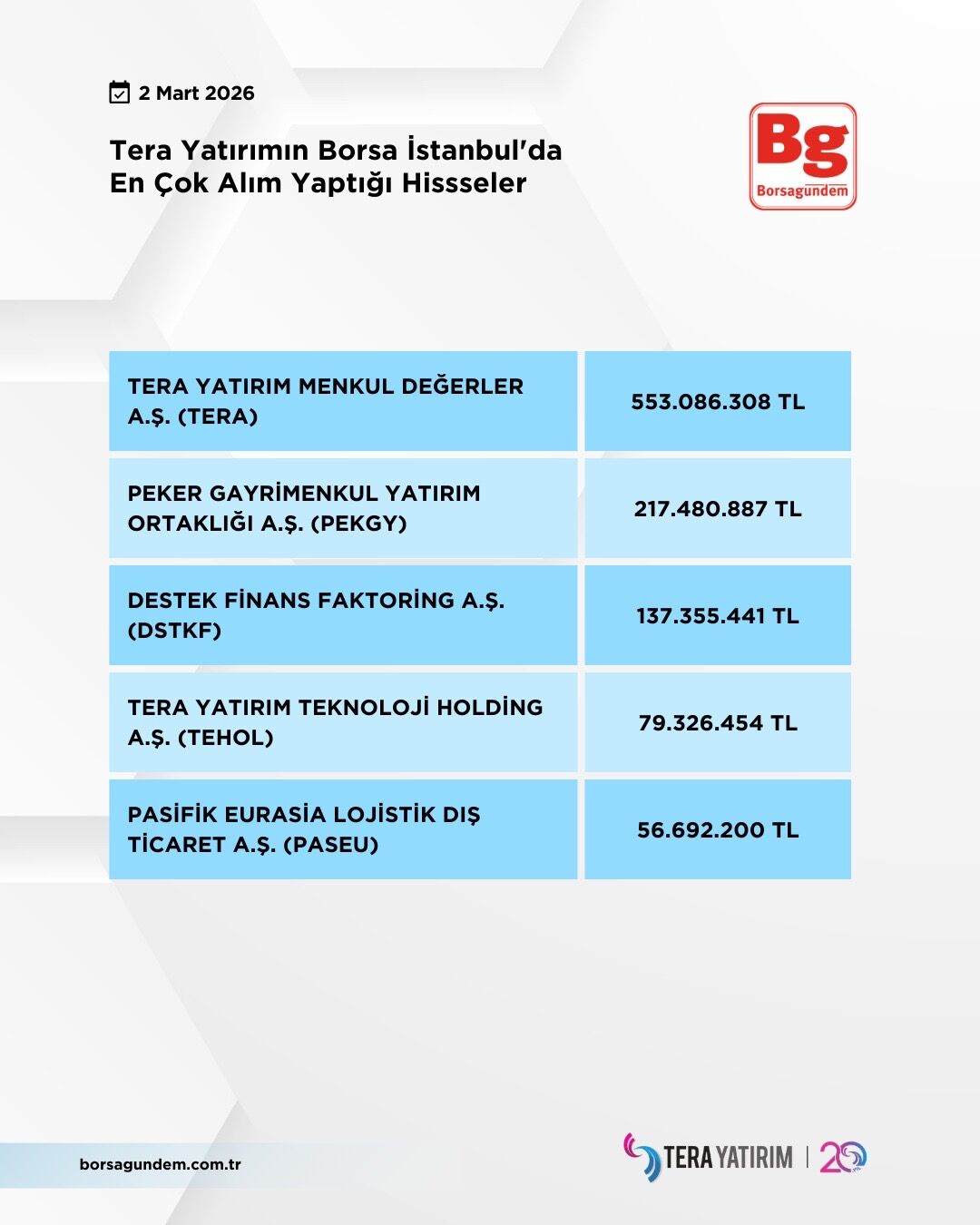 8E0Dccee 1D1E 44A9 90Ed D80Ffbcf96B3