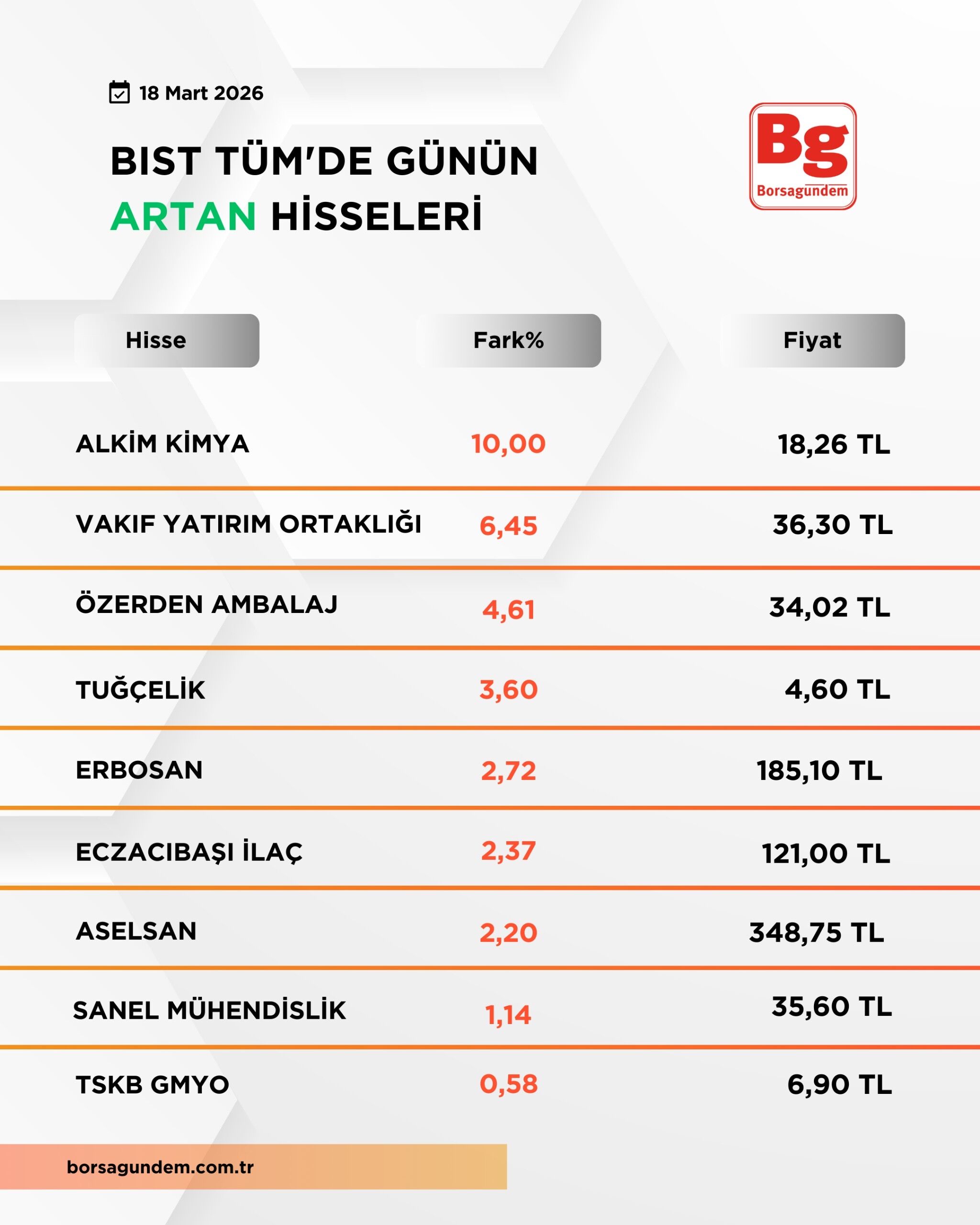 9A7595B5 Ef71 427B 9Ad0 Cd3A89326B86-1