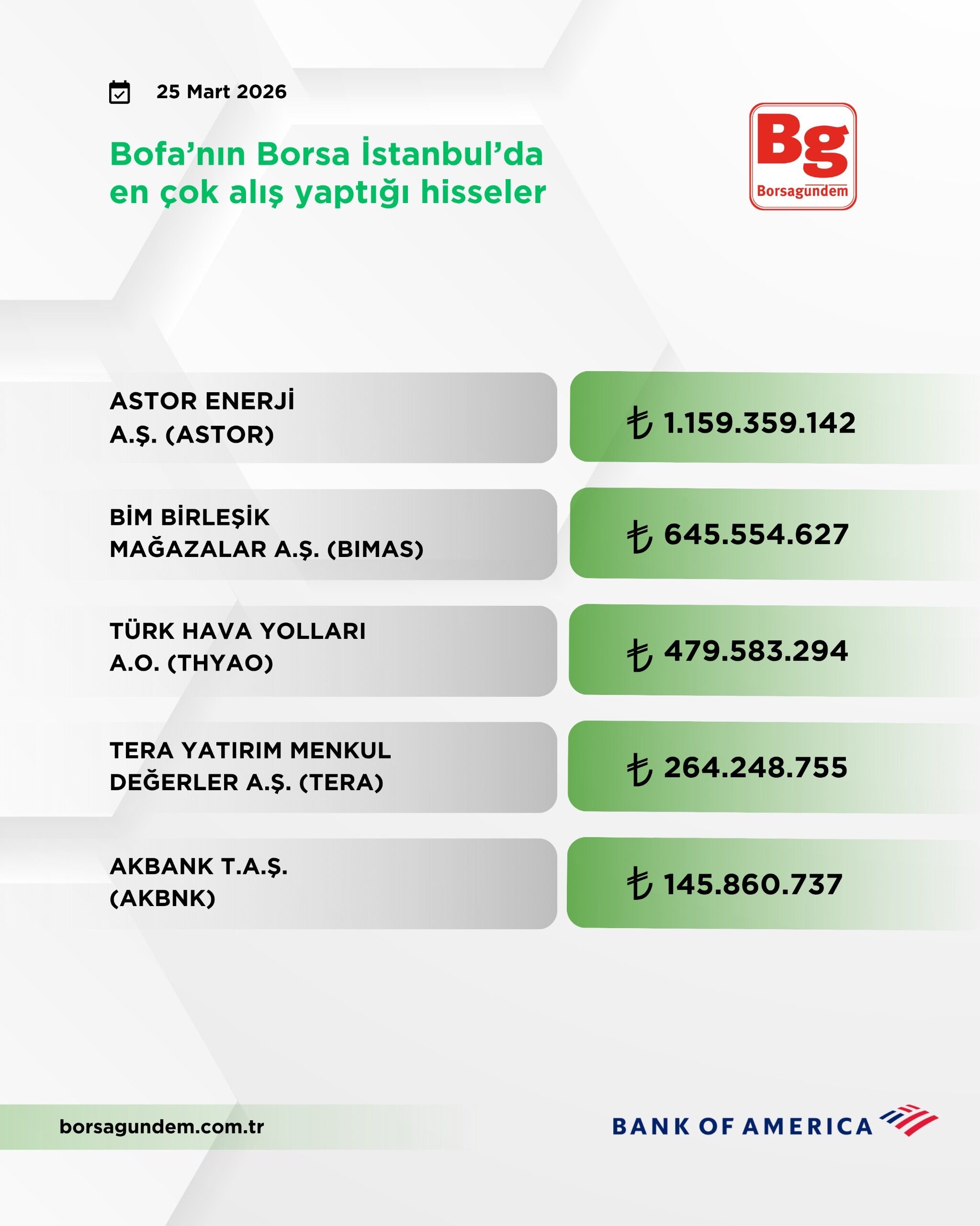 9B246984 7Dad 4F55 A749 853D428Ccc30