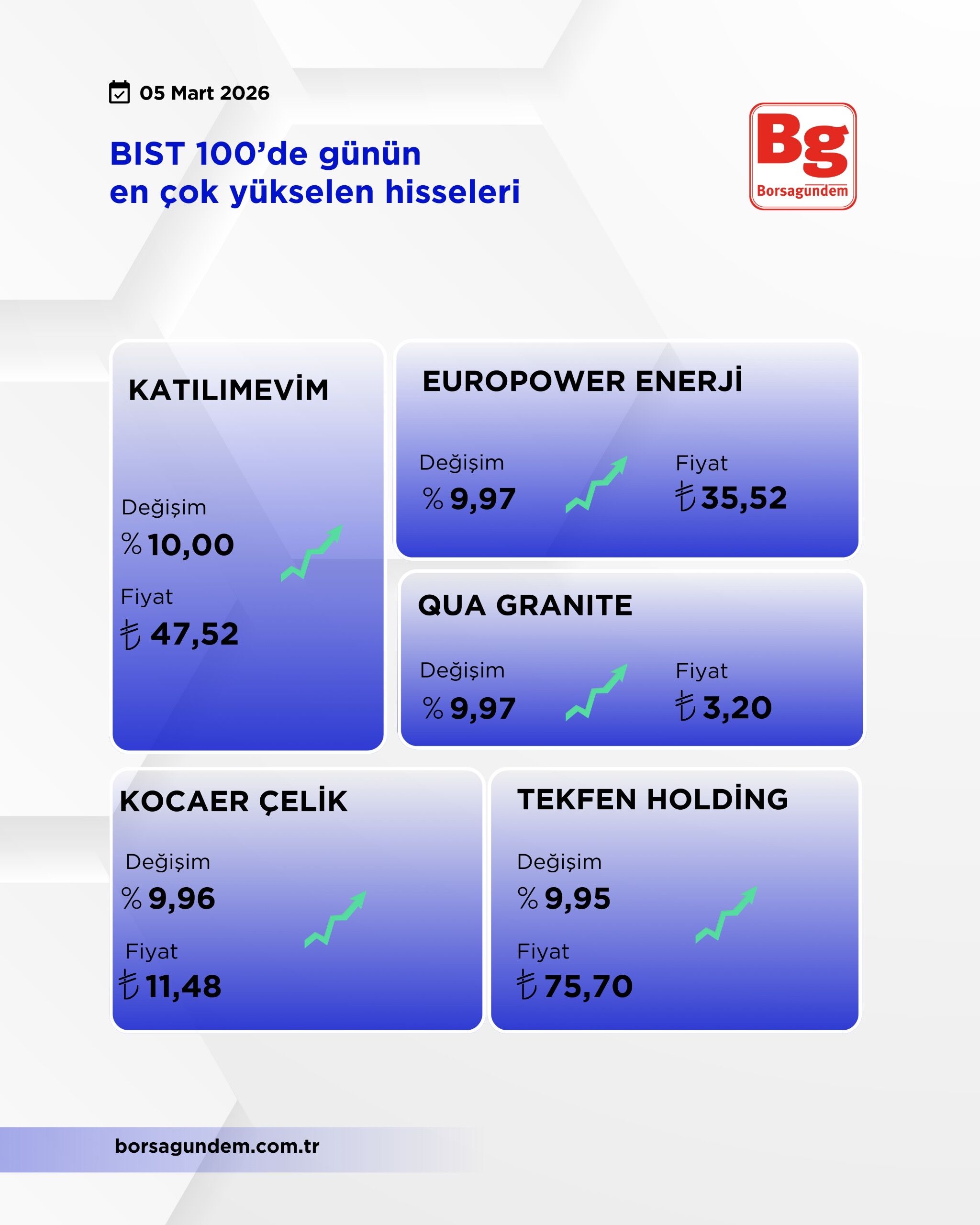 9B347C7D F4B1 46Aa Bb6D 27D24A896994