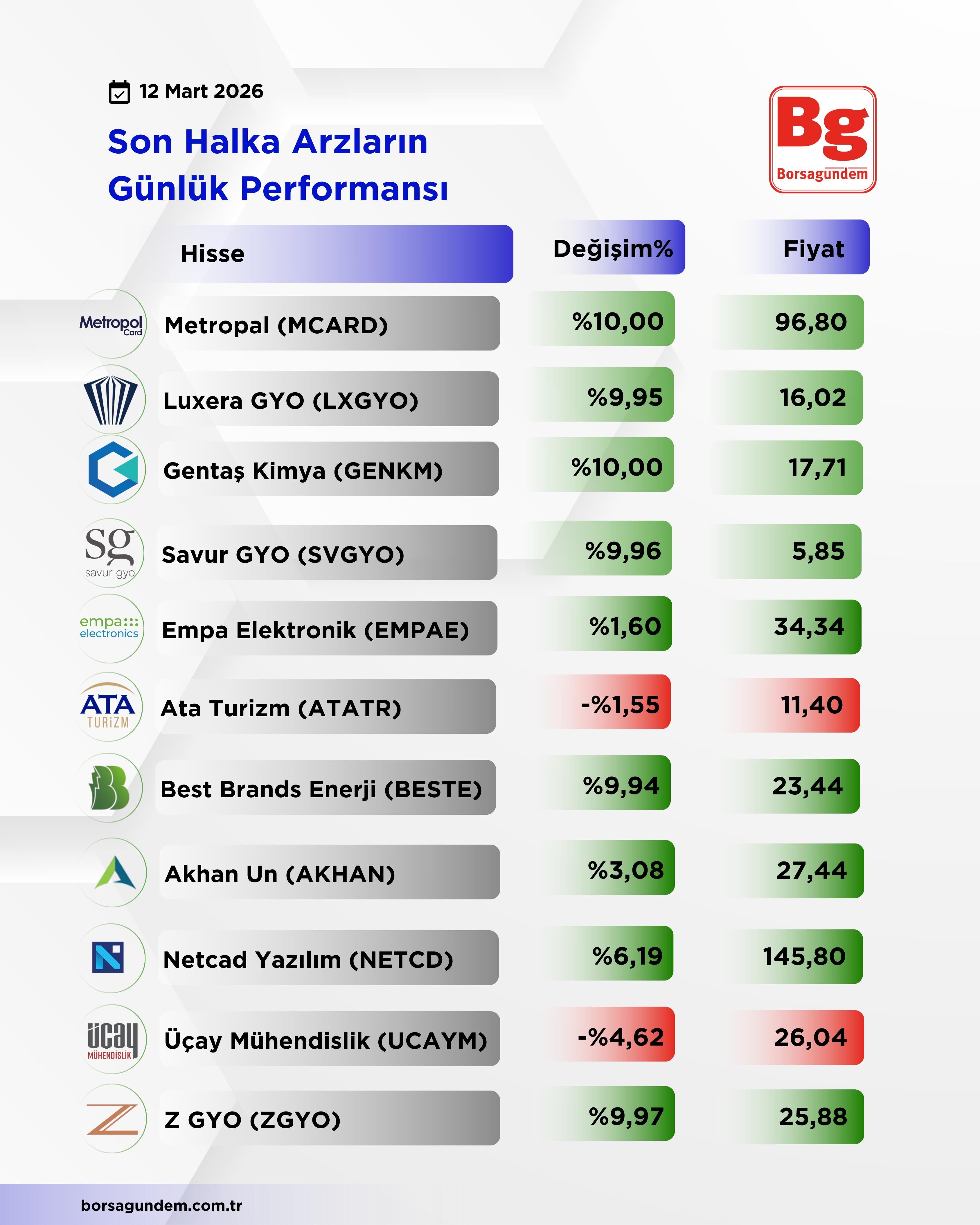 9B6D68C4 5B78 4964 9E61 2374094C31D1