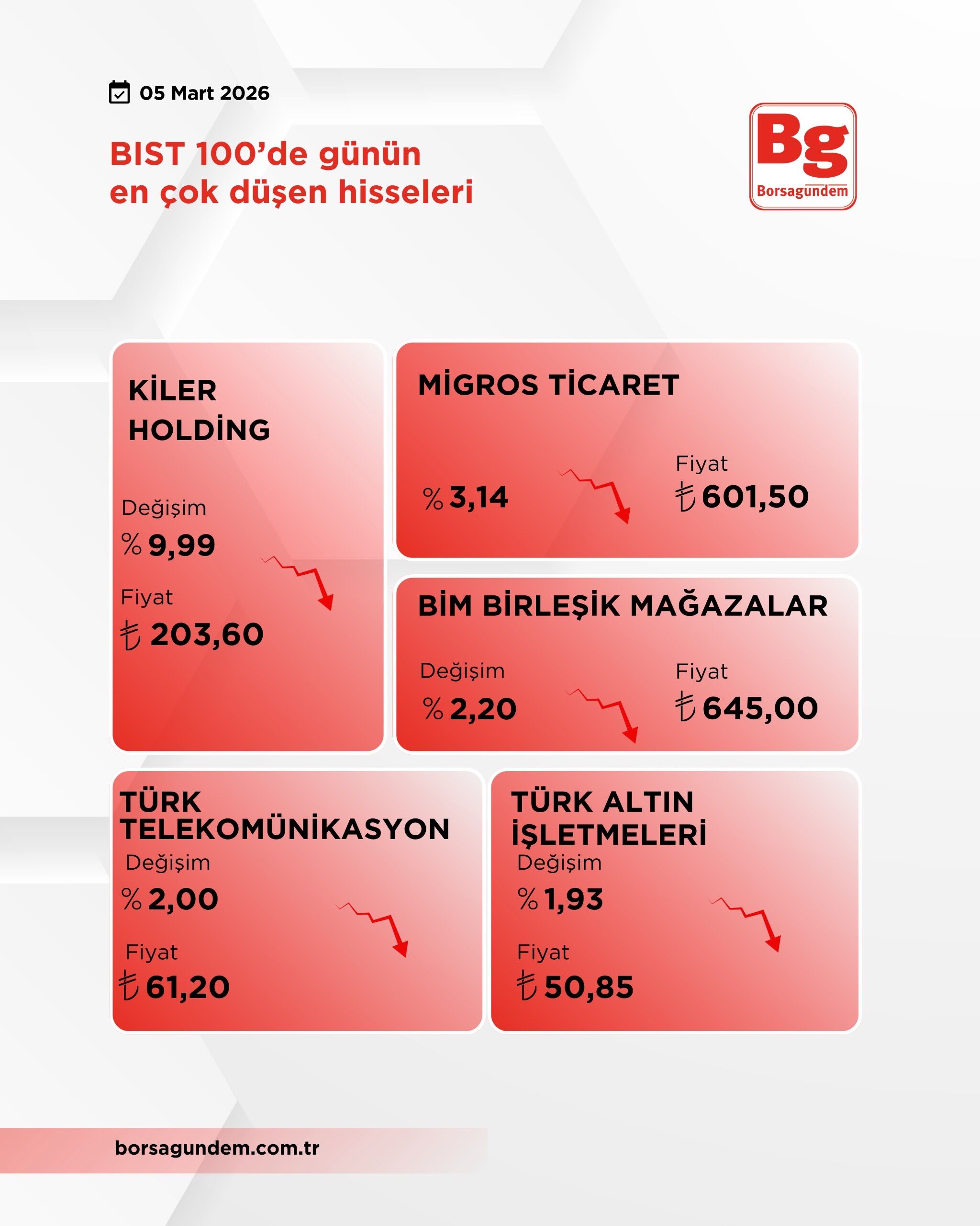 9E2B8Fce 0340 47E2 A129 3Be1E0D8Ecb1