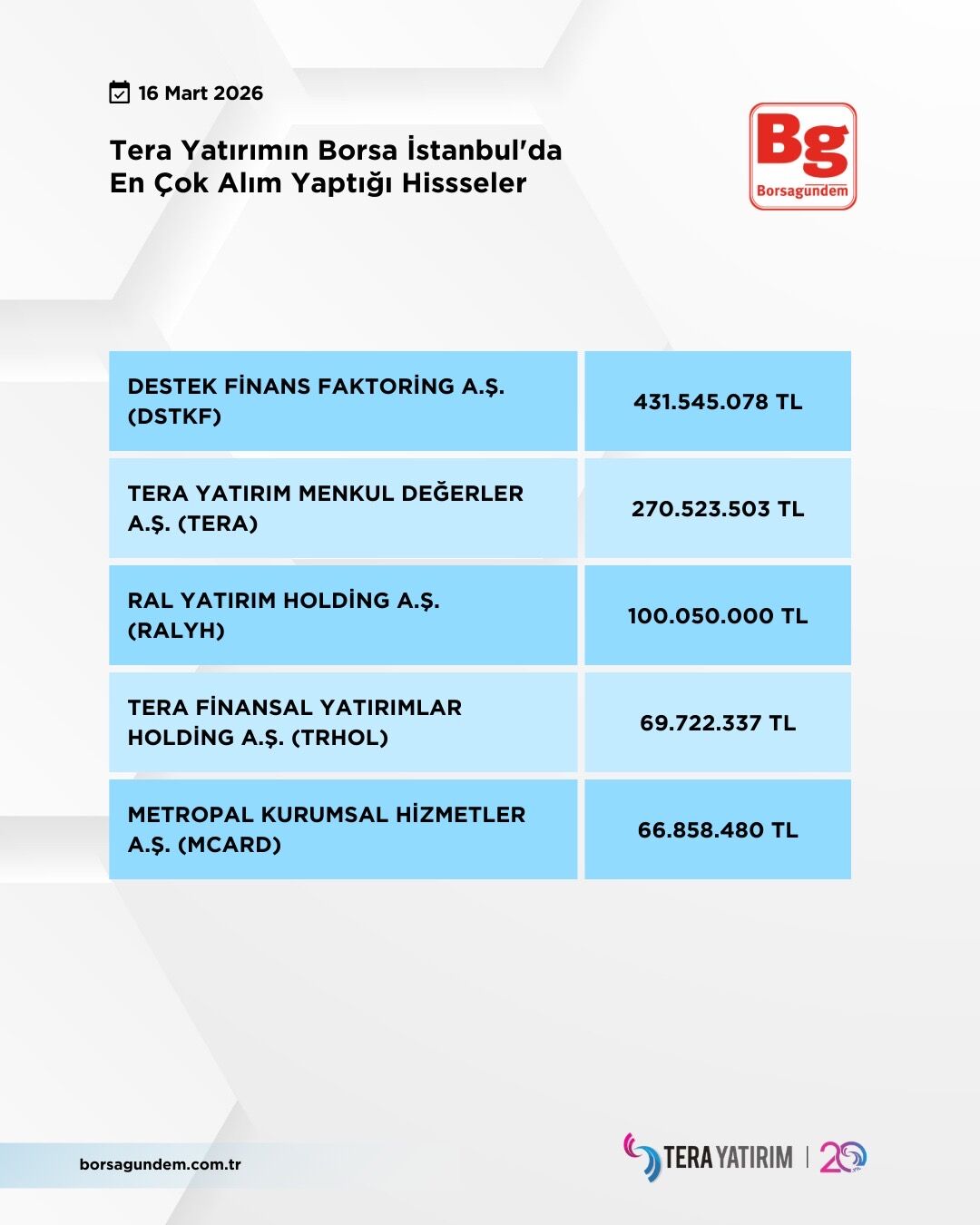 9E4A03C5 84A7 4D9E Bb1E D88D7876A137