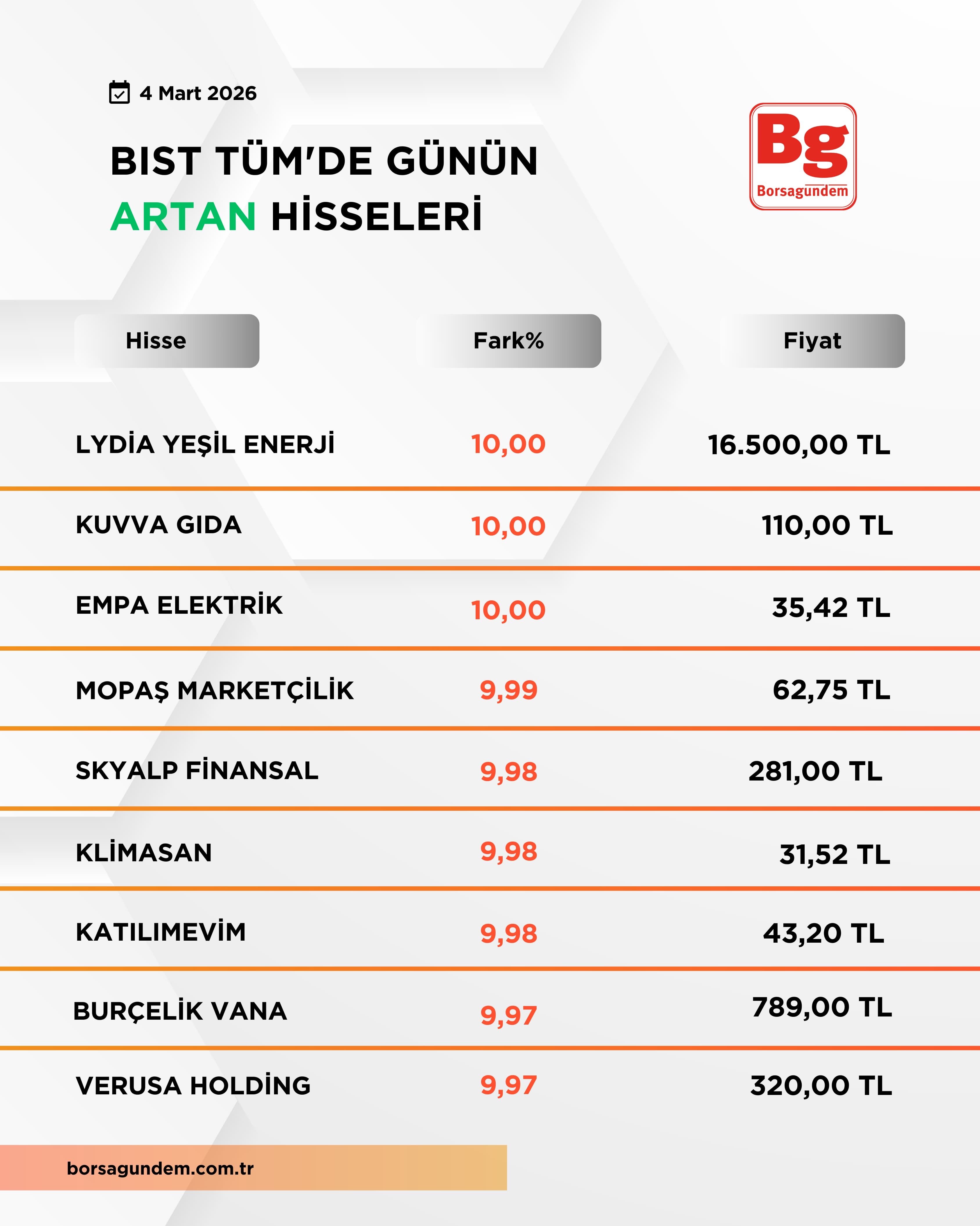 9F111F82 9E2D 43D2 Bc2B 83488E4E0567