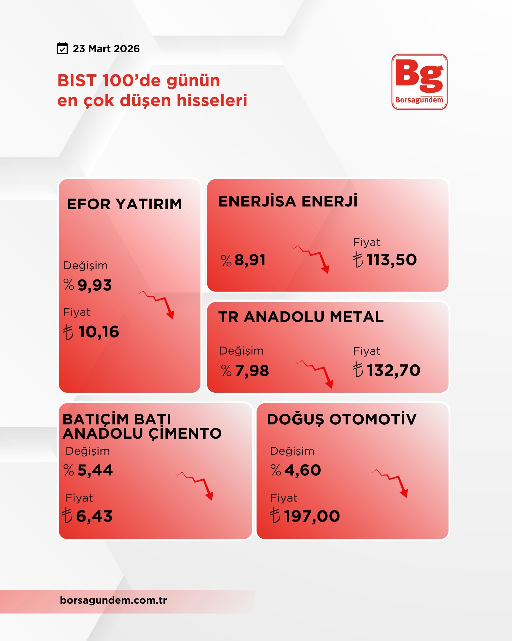 9F7Cb5Ed E5Cf 45D5 8277 E710D213E23A