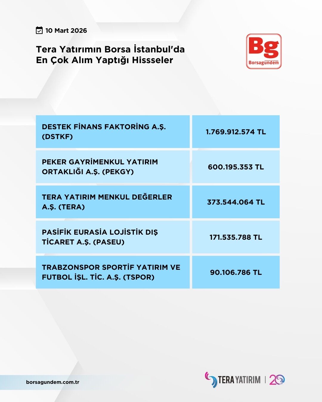 A053E7Ff 4Ea9 4F87 82D8 C25C00E5Ead3