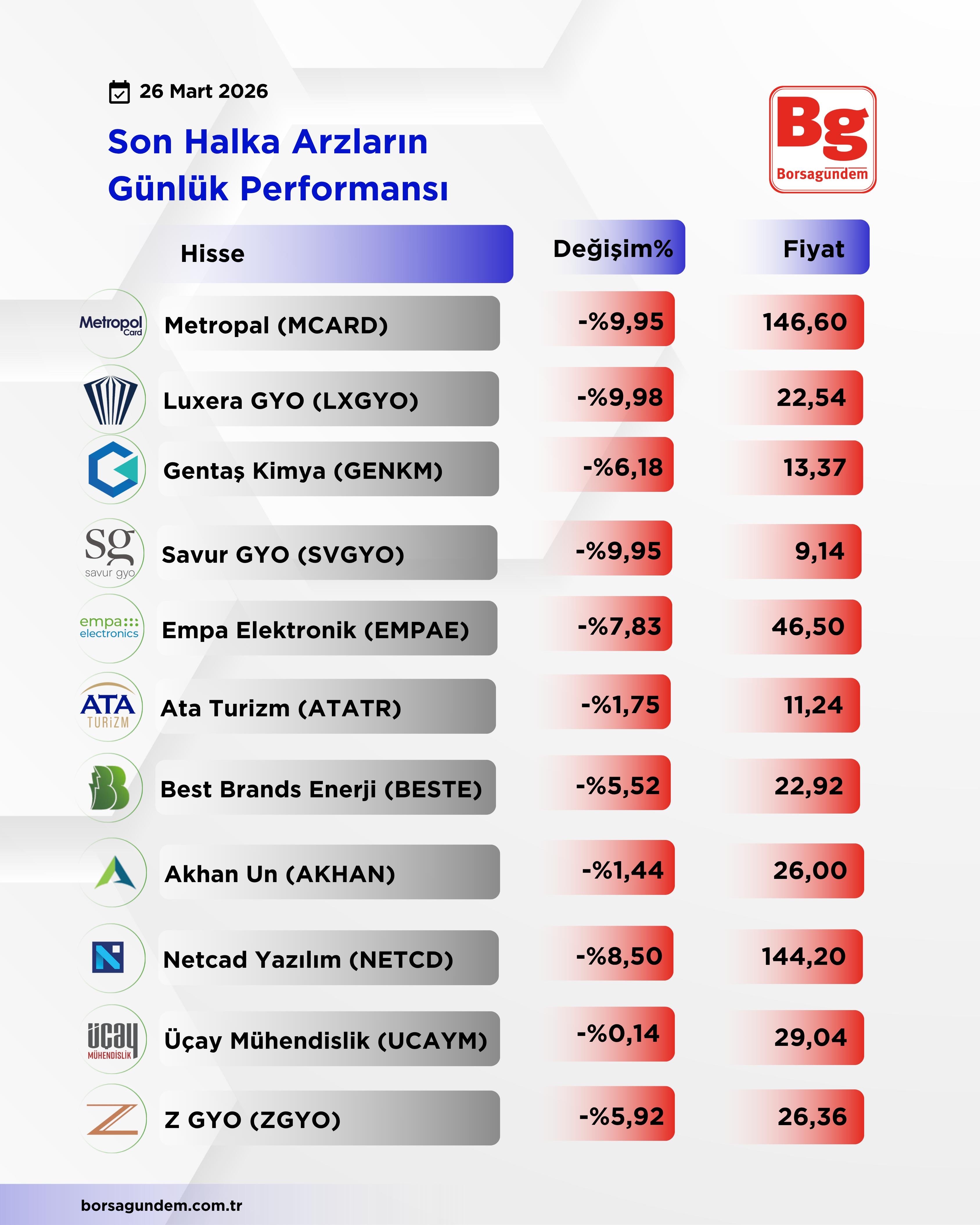 A19A7D62 0330 41A1 9580 E6E833591467