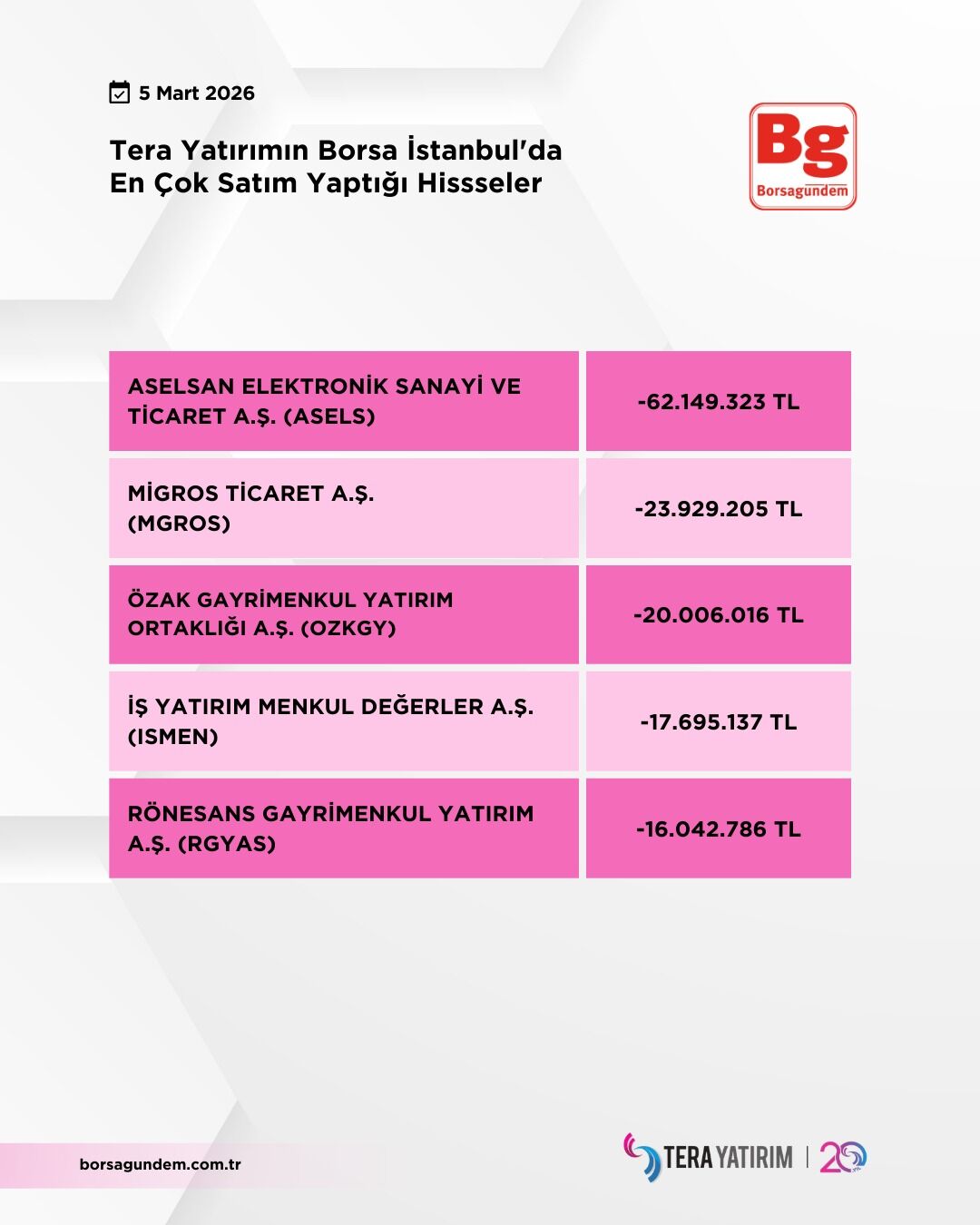 A74F44Fb D3Dc 4Df4 9Cf9 634053D4Adc9