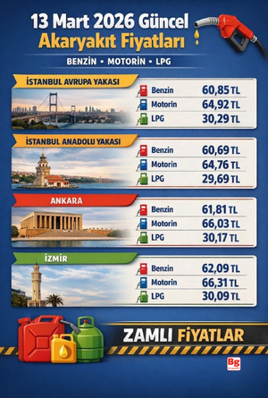 Akaryakıt Fiyatları 13032026