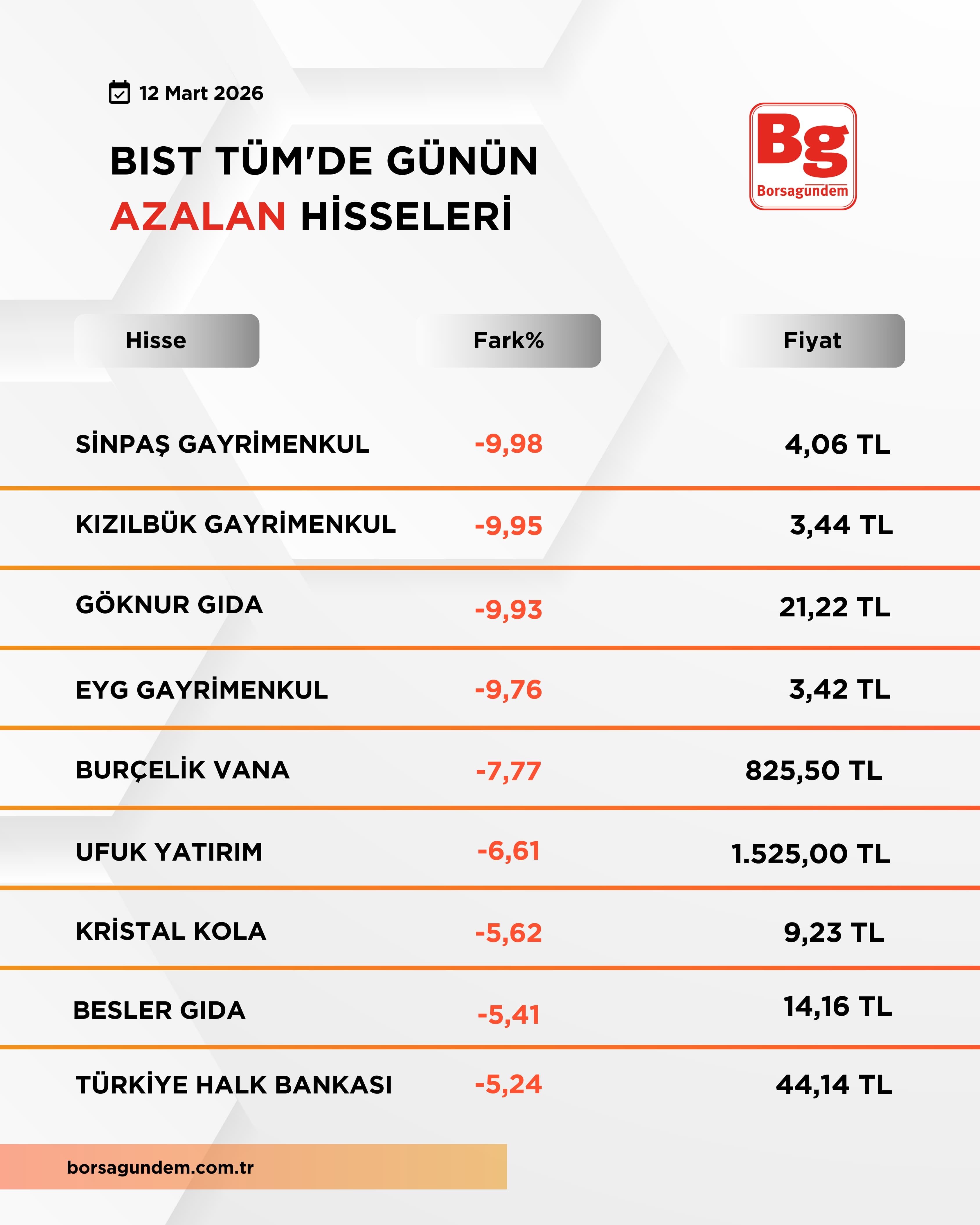 B0A7F549 5063 458E 8A4A Ca0C4183F6B2