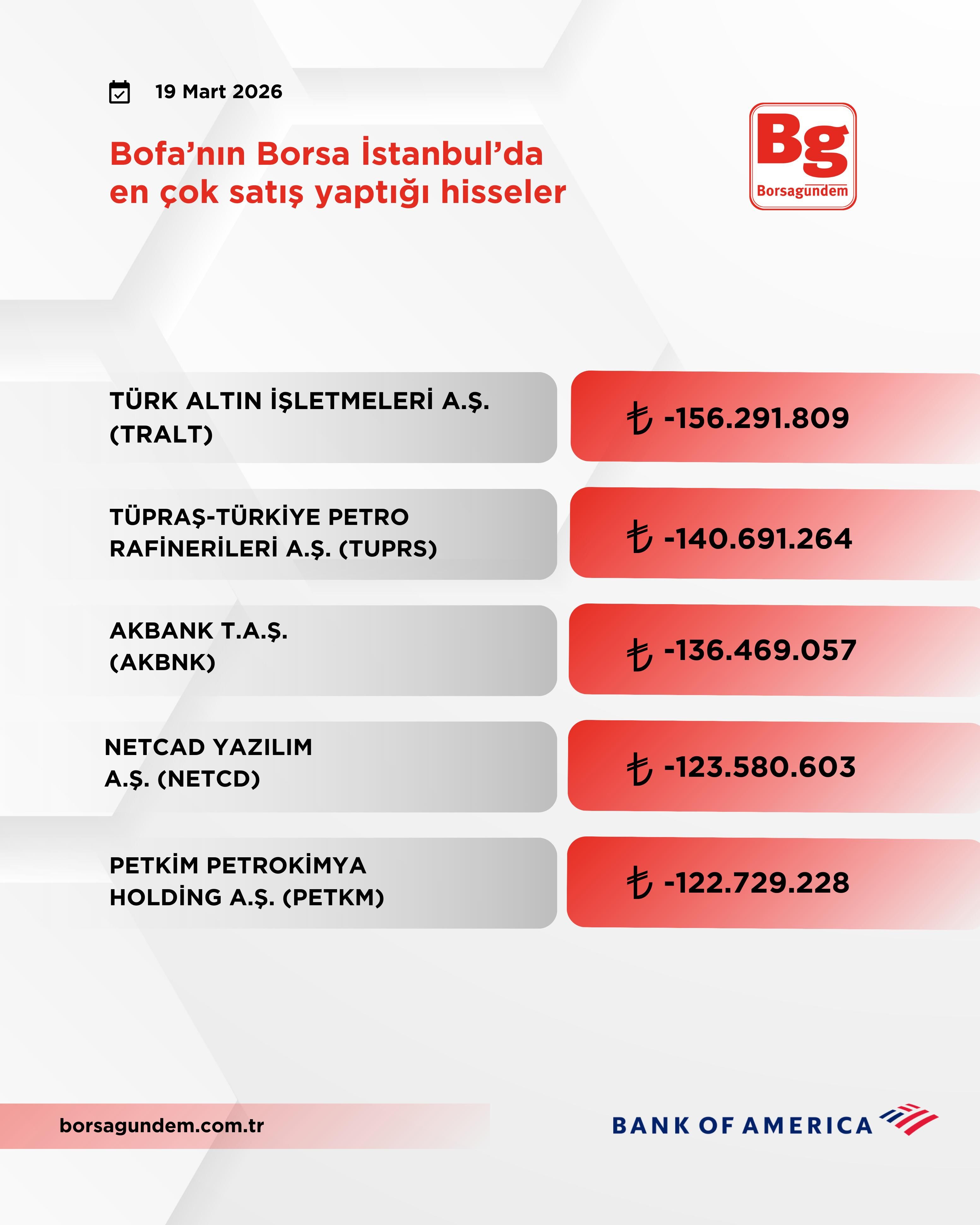 B16A7Ef5 0A91 491E A94C 55Cb8Ba2E432