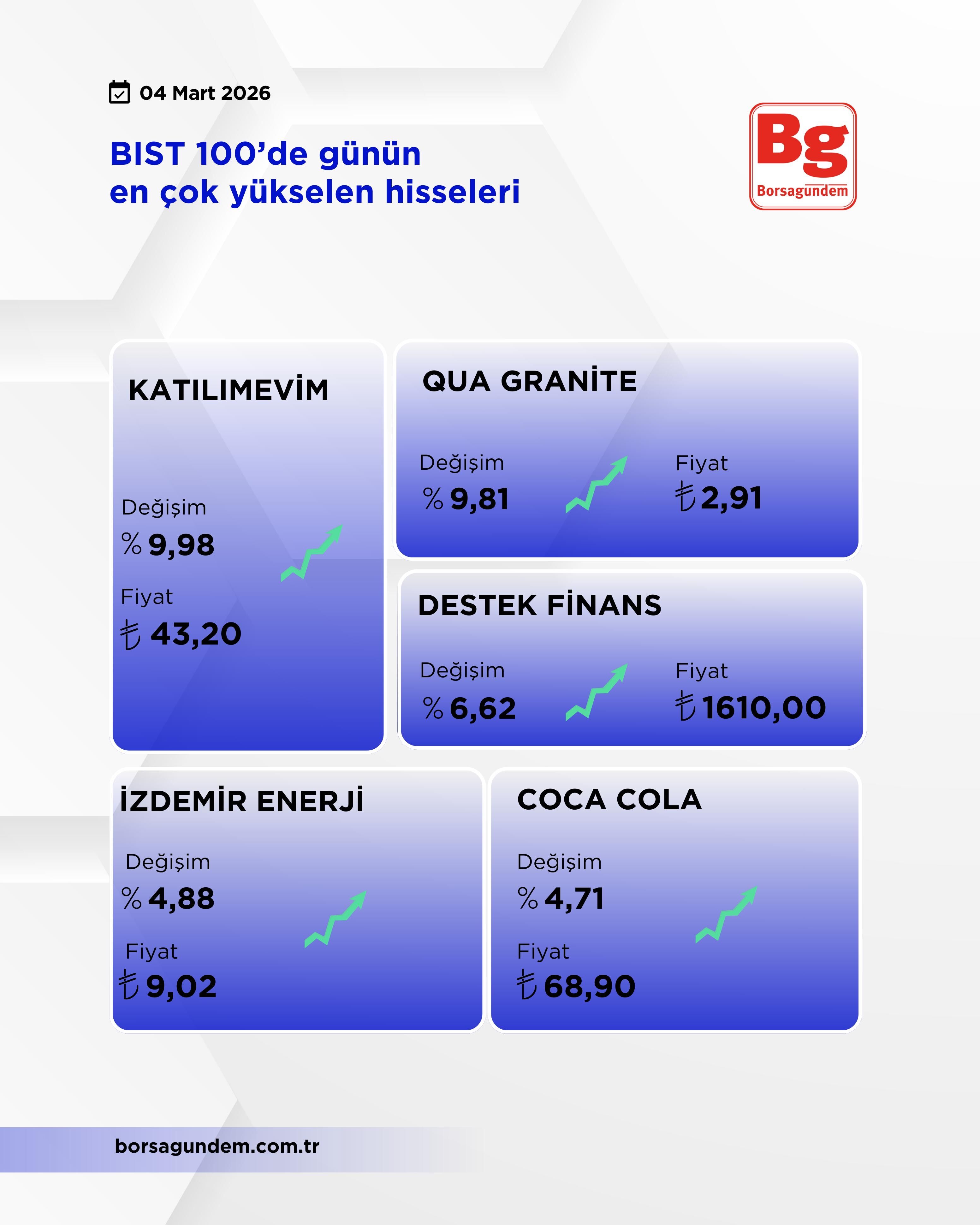 B2388911 61C4 4208 B752 0Aae3E305C99