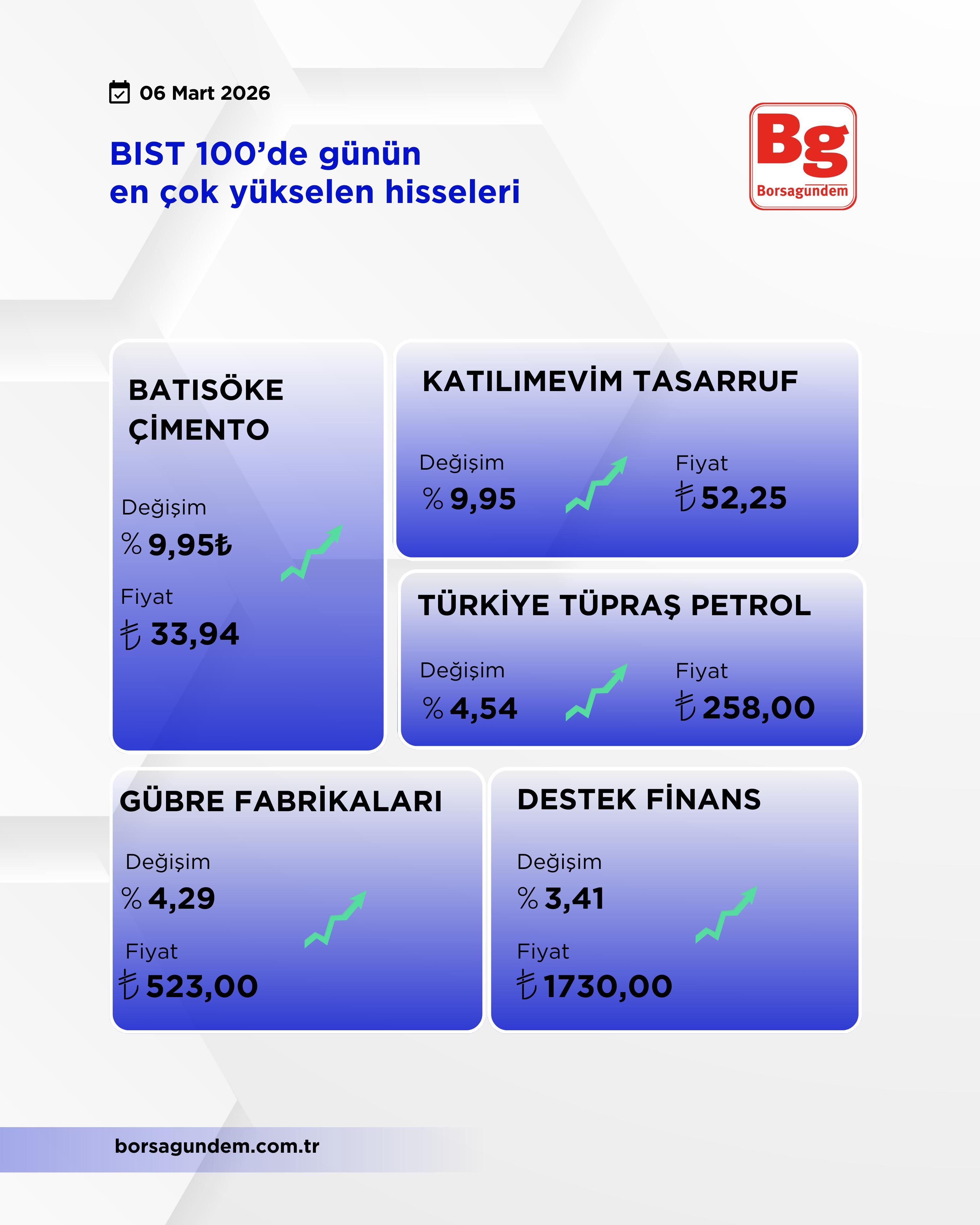 B3897158 2Fba 4E7E A0C2 Df7236F558Dc