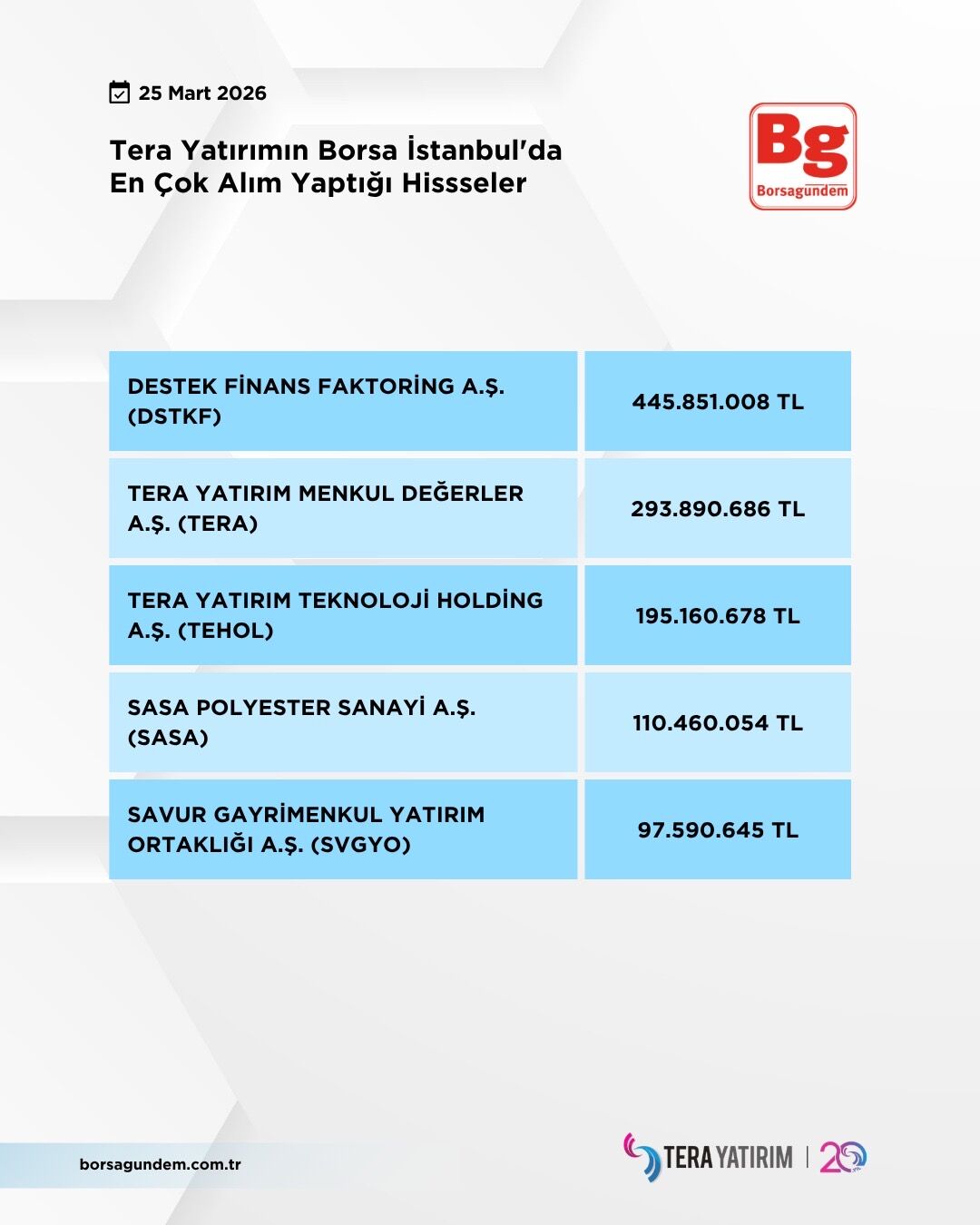 B549703A E22E 4681 B1Fc 3A6E491Fd4B3