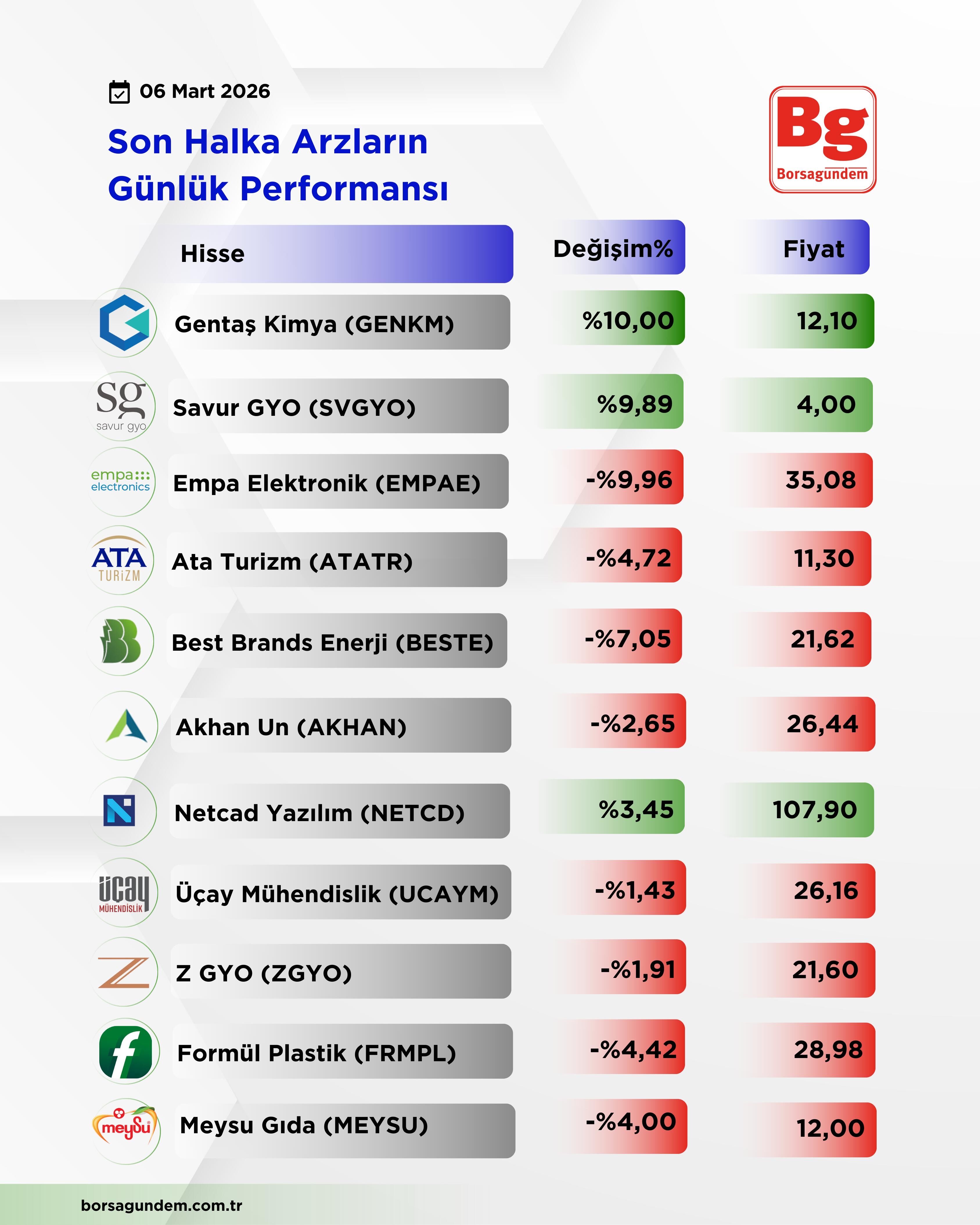 Ba5420C6 2B9B 485F 882E 6B459450E45A