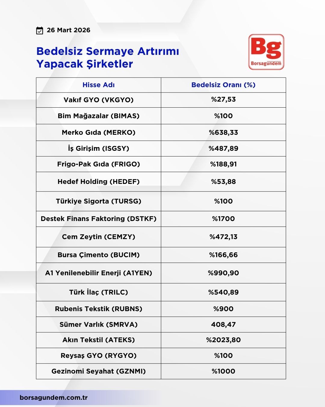 Bedelsiz Sermaye (2)-4