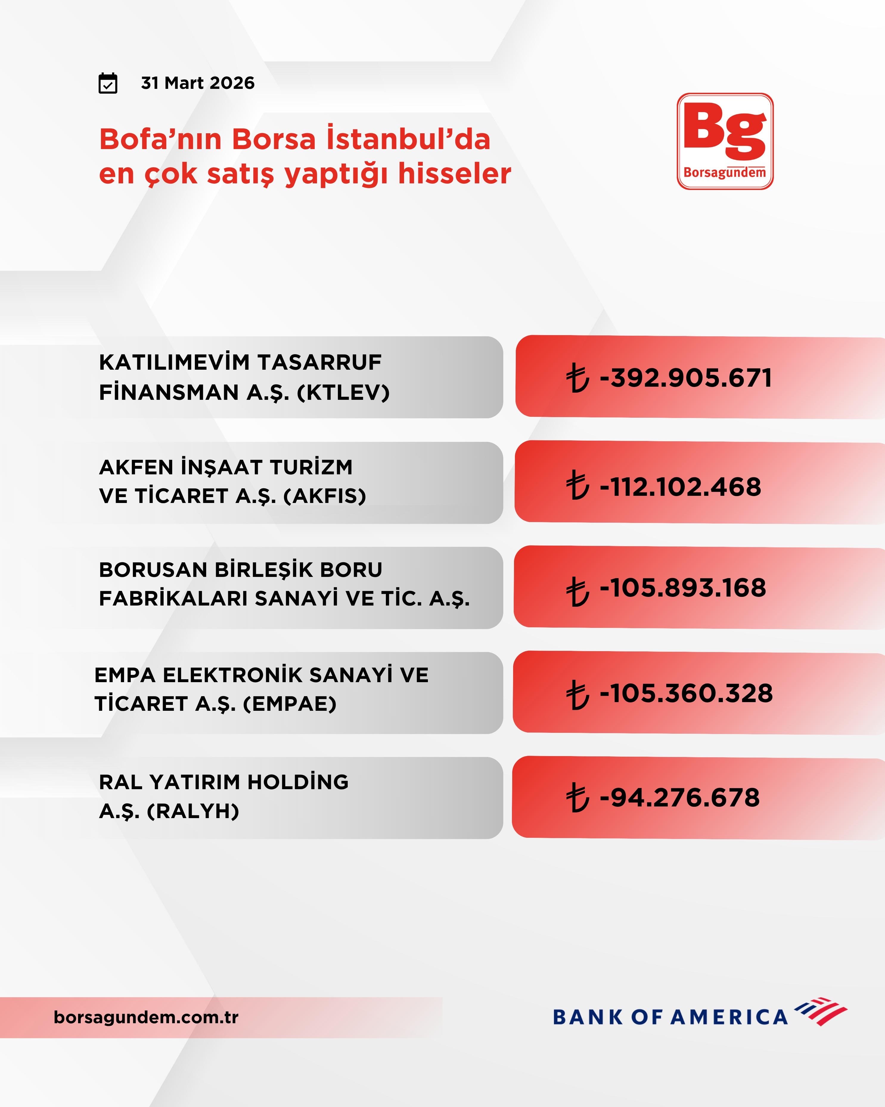 Bfeb7E53 400F 48B3 A959 20Ae3931D590