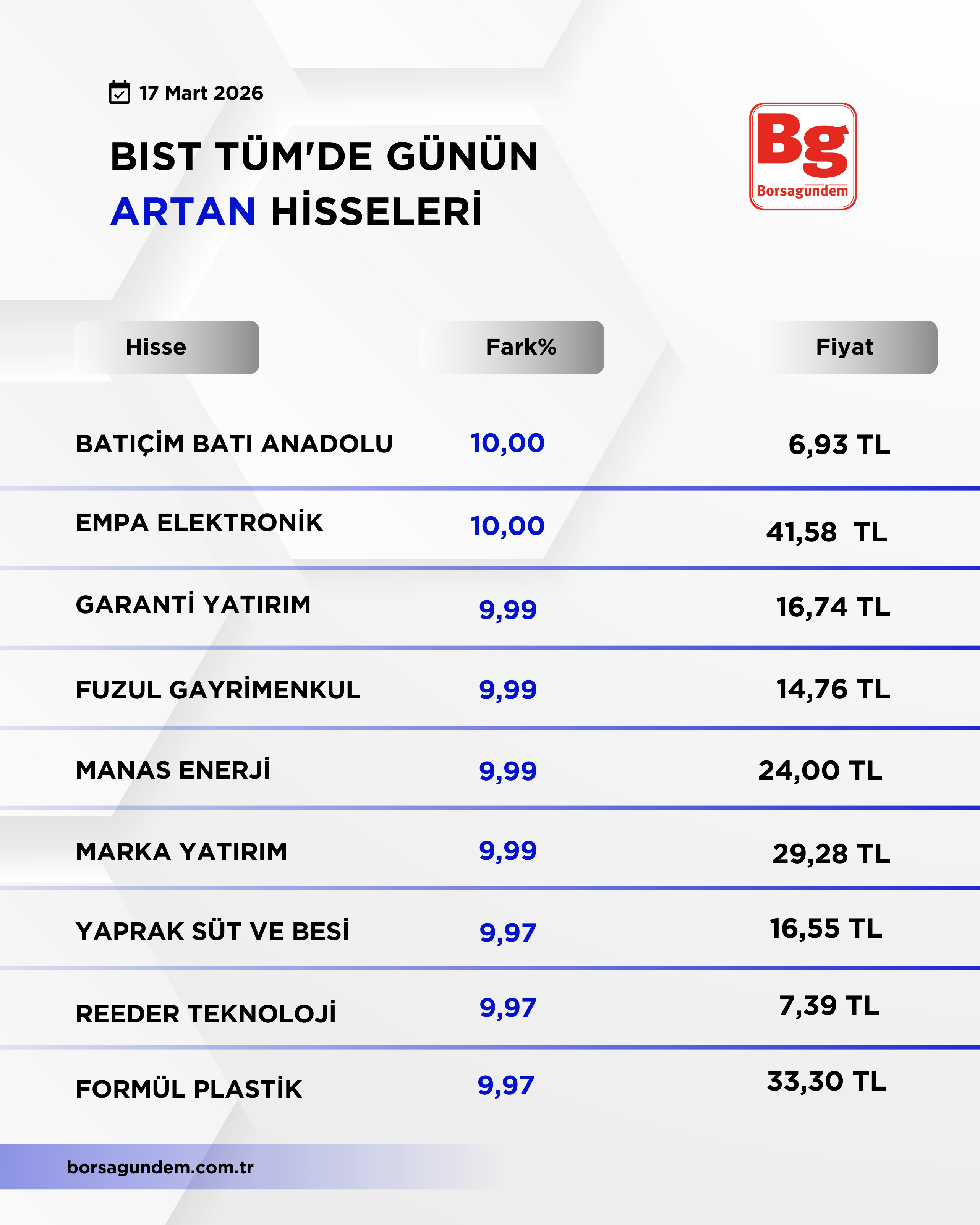 Bi̇st Tüm (2)-22