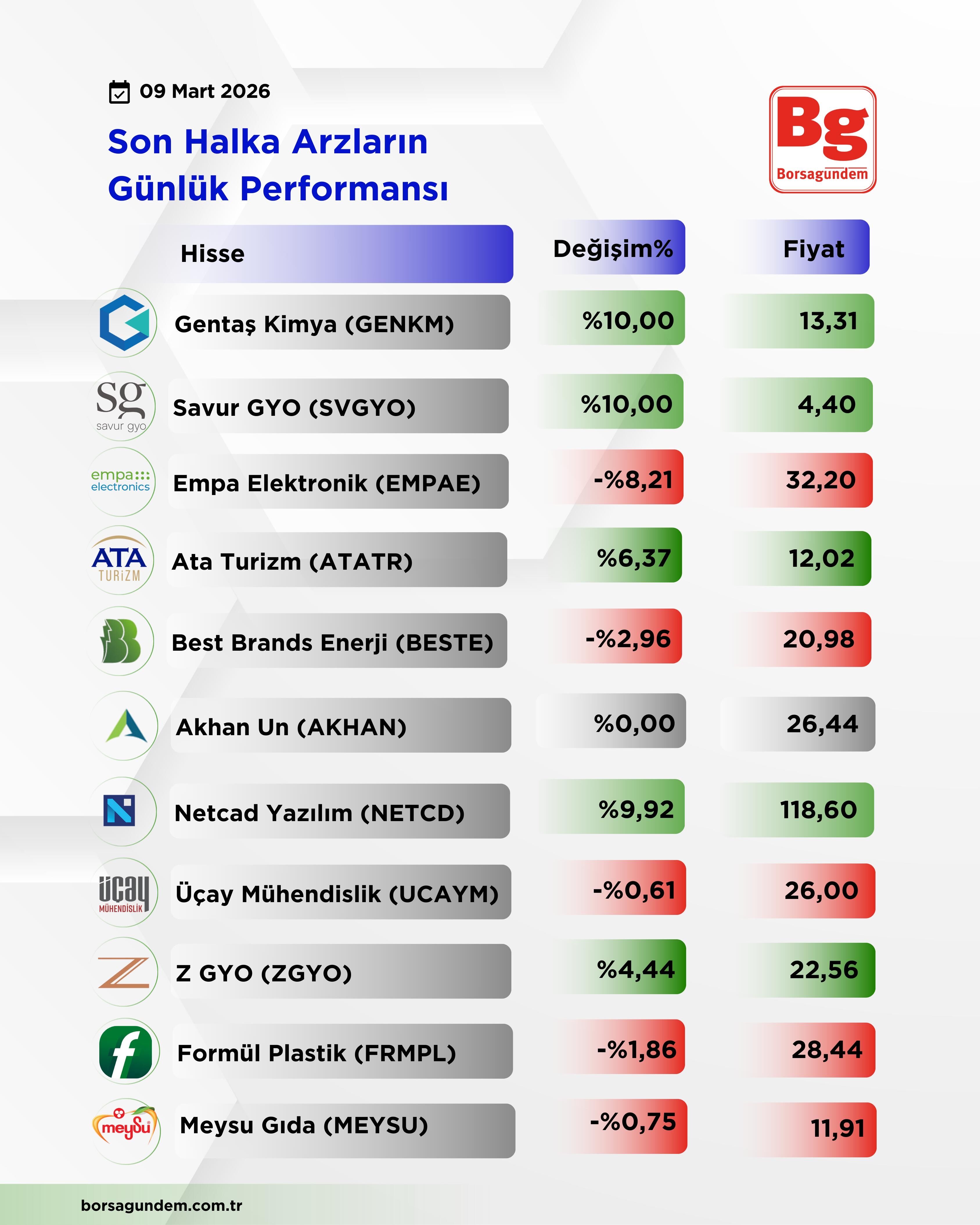 C37404Ed C926 4575 80A6 3655F03A0537