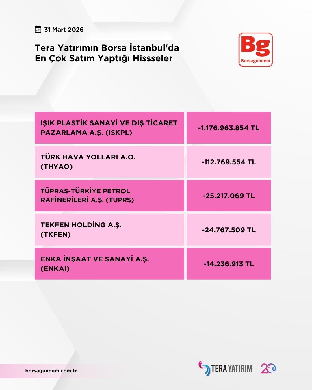 C39D5833 5D52 4072 Be2F D8423840B0B3