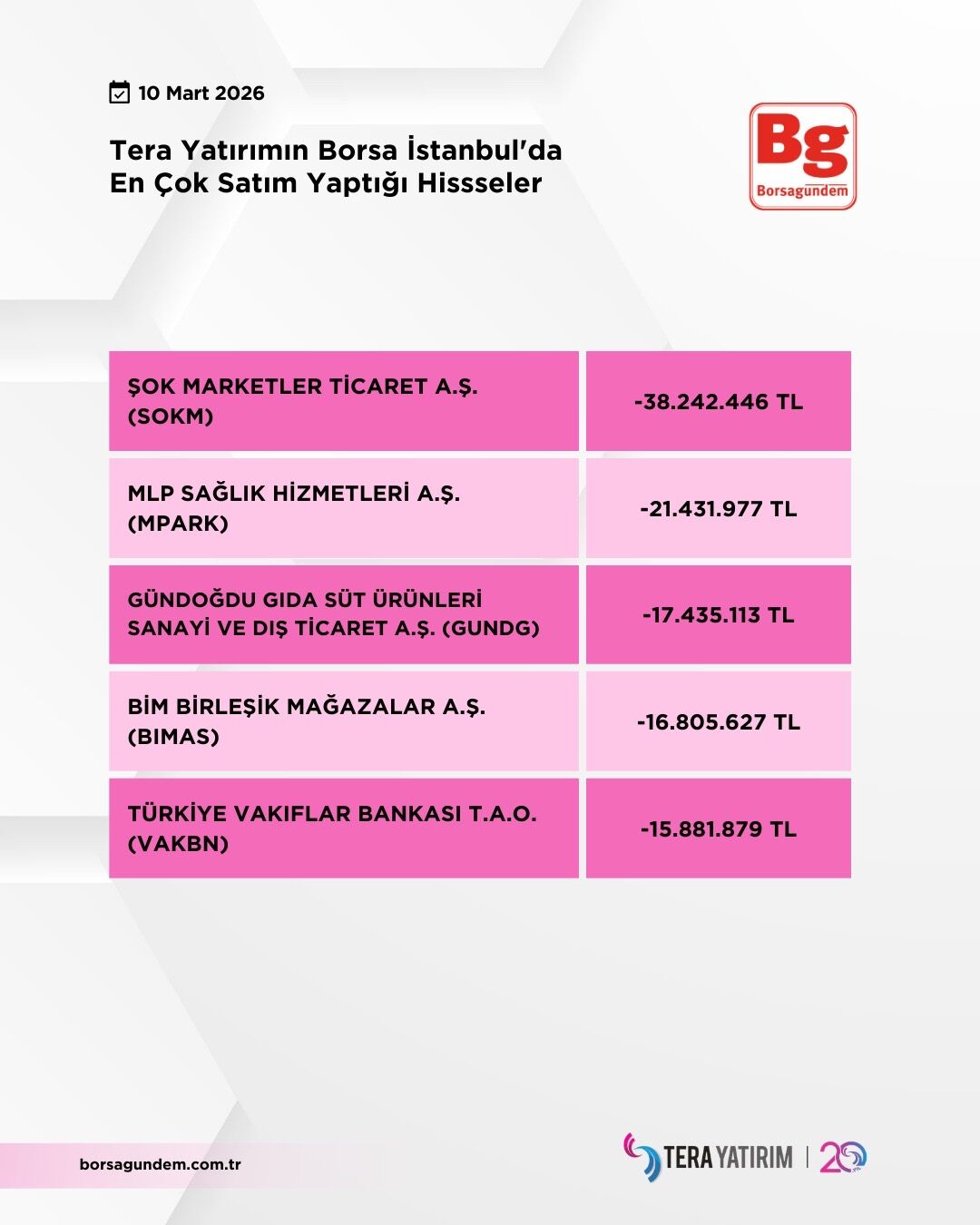 C6989485 33Bd 45B5 947E 70Bf186972Ff