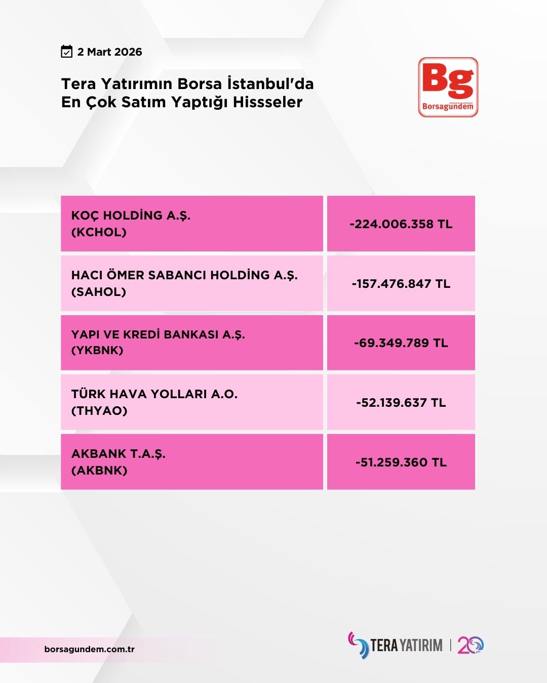 Cac5B529 F8A1 40B3 Bc95 7A93E0887Ed6