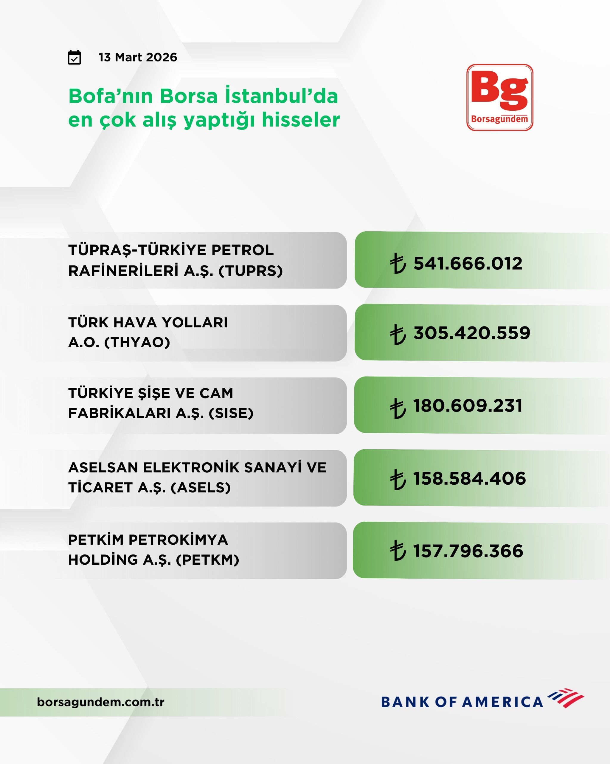 D0F6995D E8D2 4107 9C5A 945C312F4B46