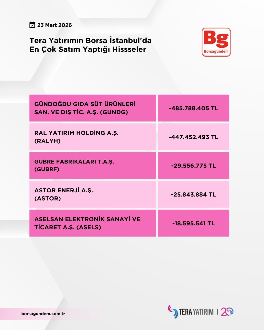 D2E17Fb2 3092 4E9F B0E5 4Ccb61Ea5690