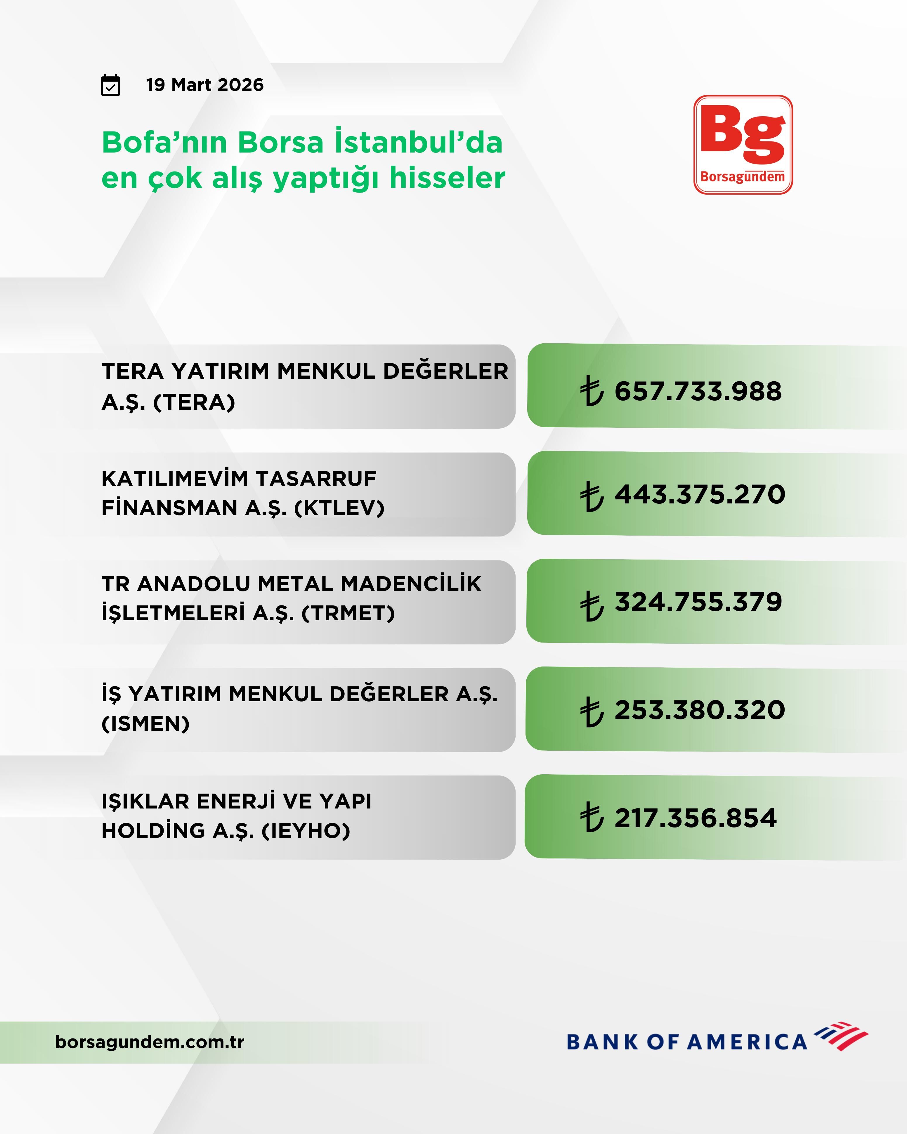 D8C1B0F3 8Fa1 46Fc Acda D19E6Bcd44E2