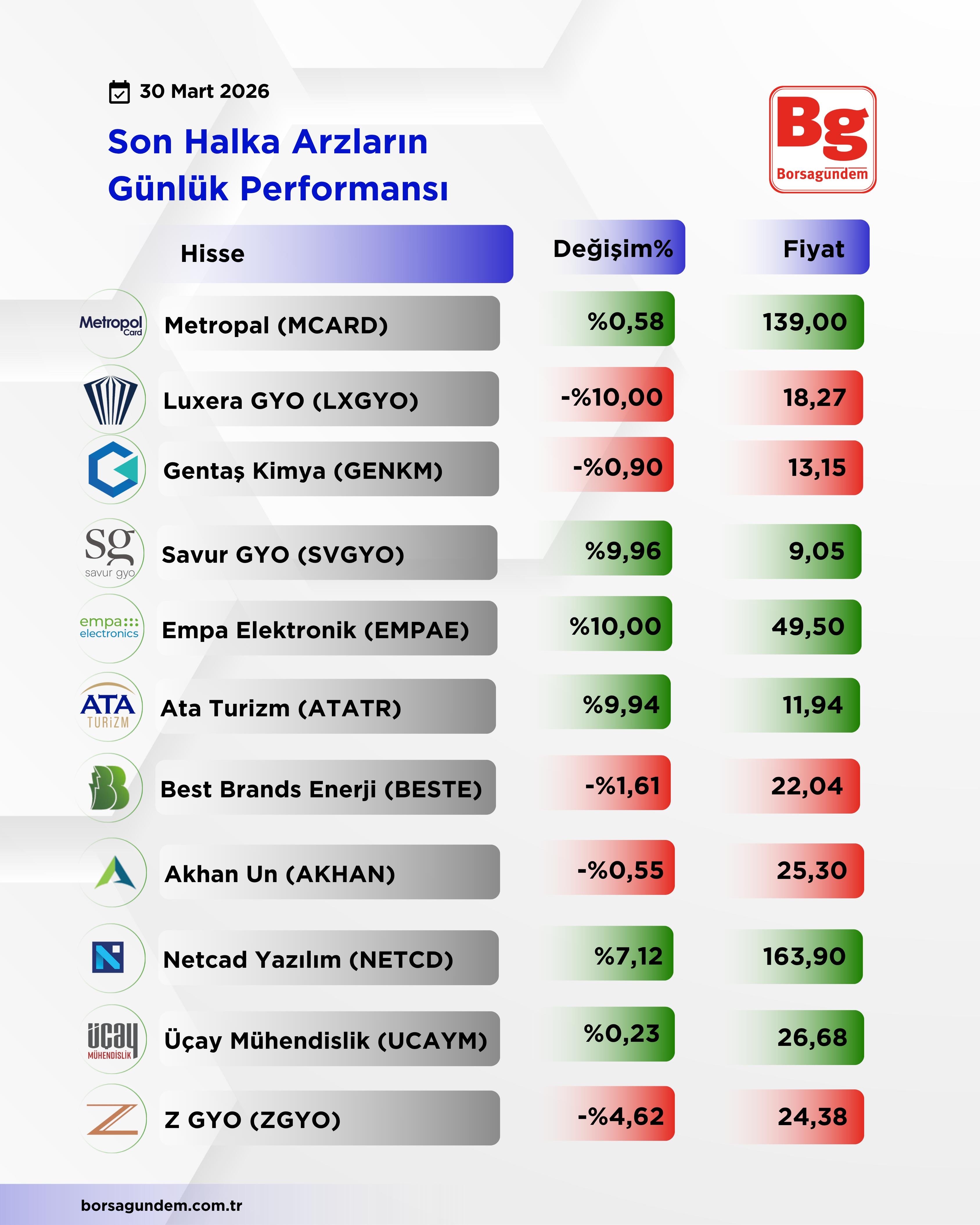 Db8B3B0D 4F38 4461 Bd5F 87A21B0C8A7D