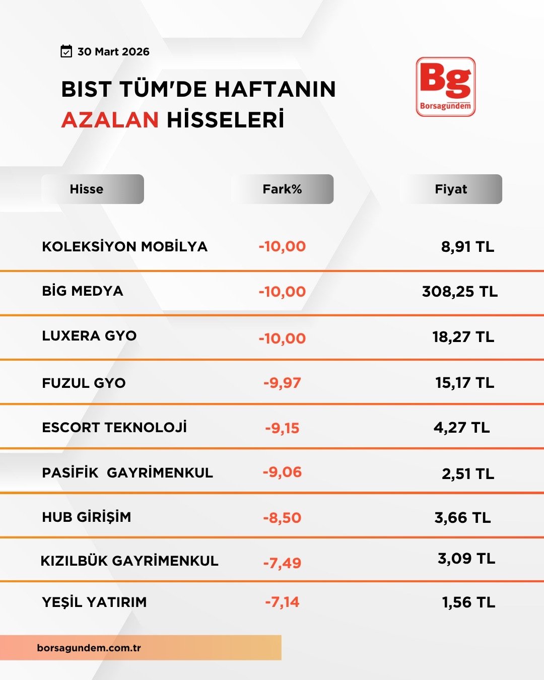 Dcdf2875 258A 4424 Bd06 33016564B1C1