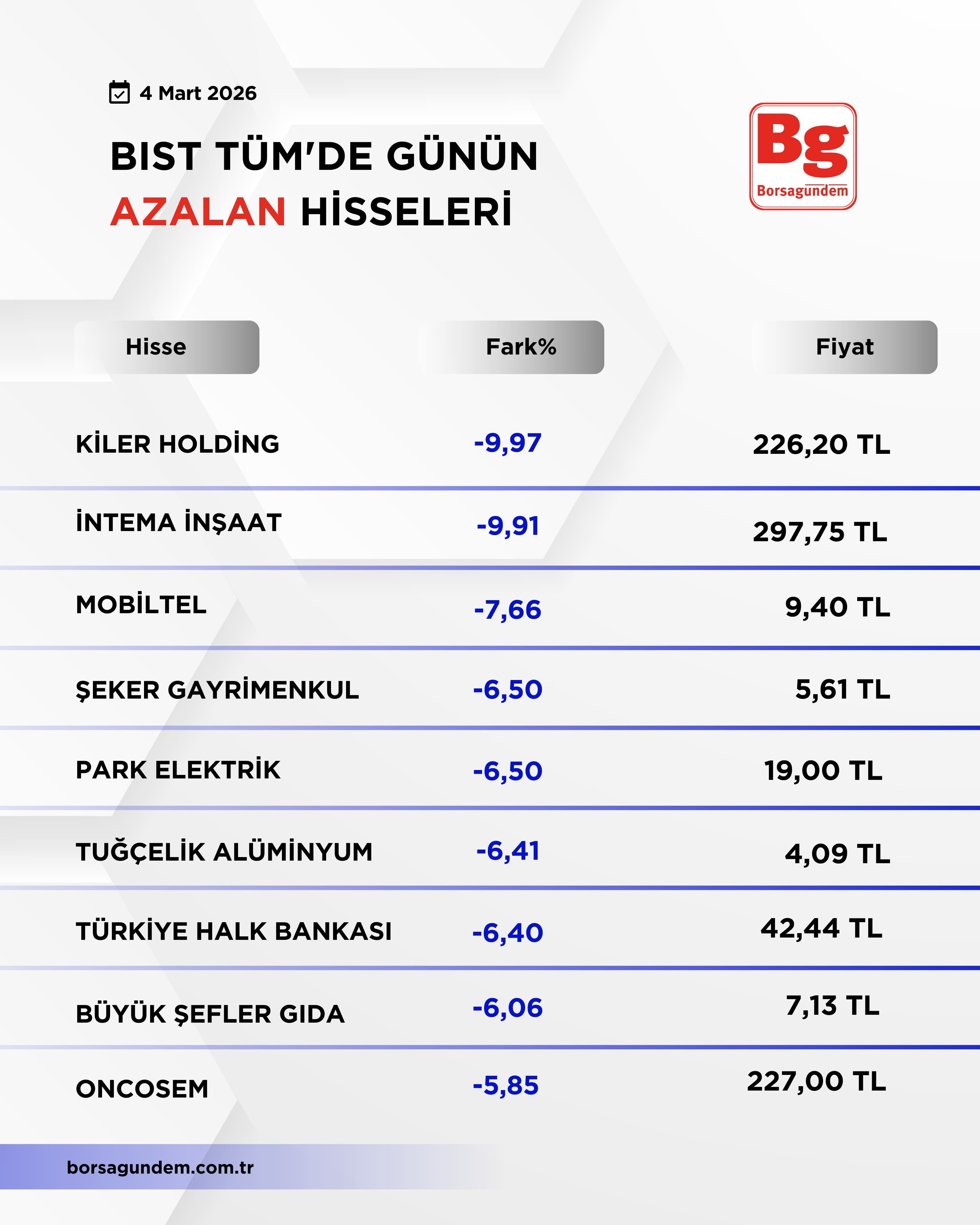 Df7Bcc56 Cb80 42A0 99E1 Bd7A33A28847