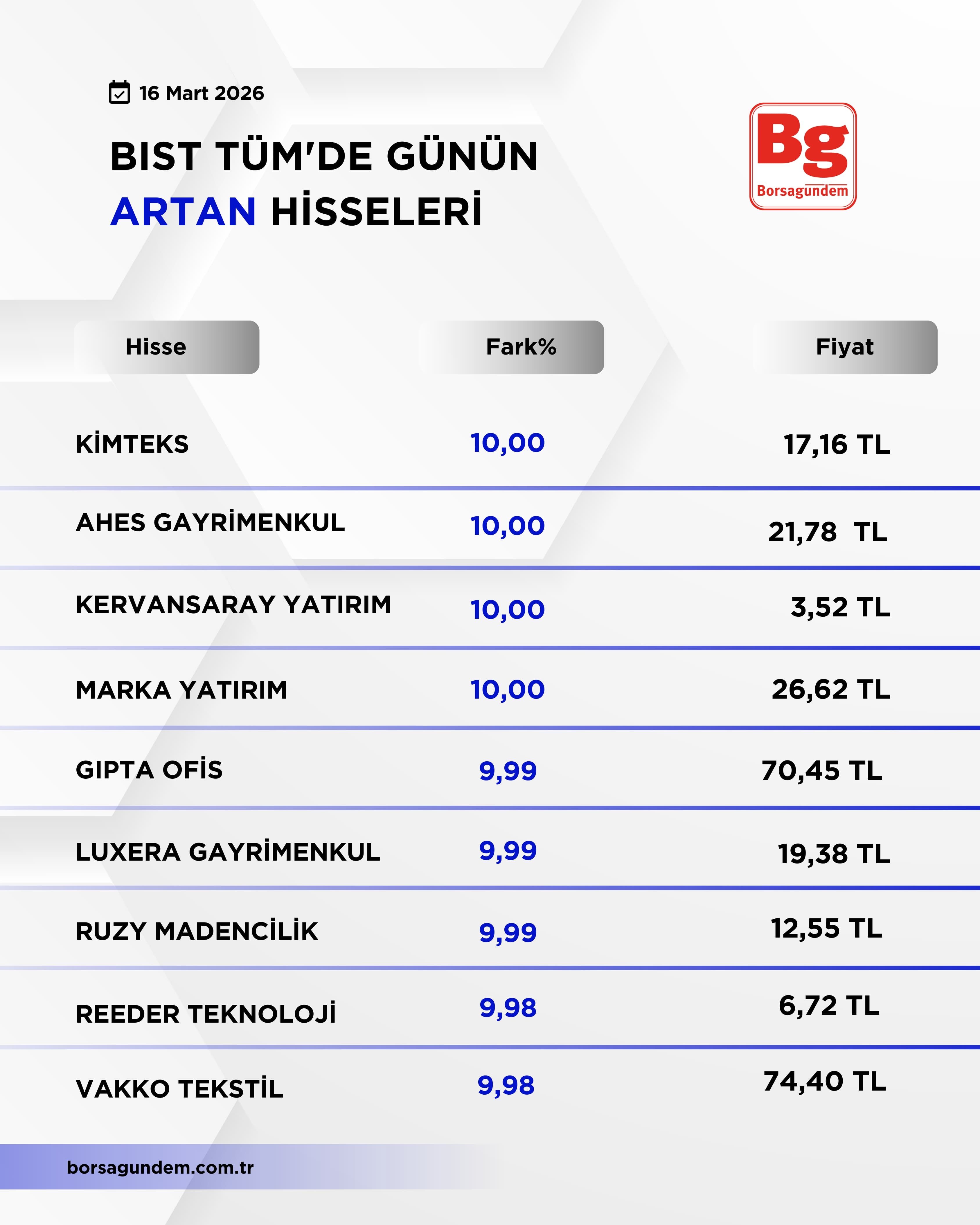 E2E37A28 D957 4573 A852 111Cee493C7E