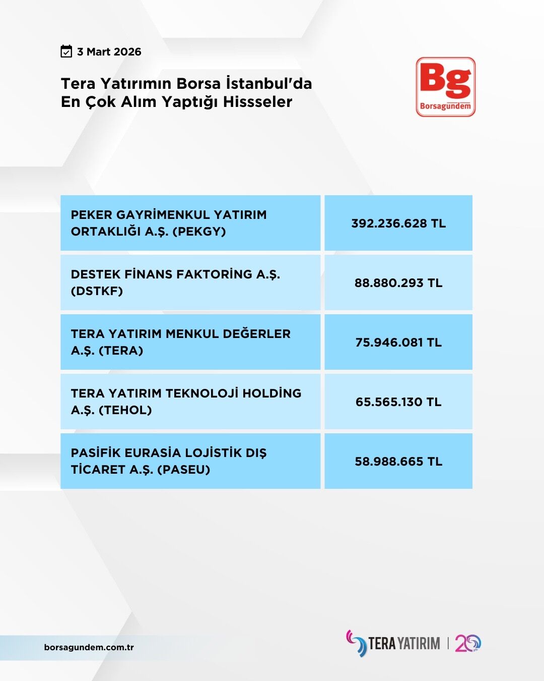 Ea81Ece8 86A4 457E Aa97 21B5Dca6D6Fc