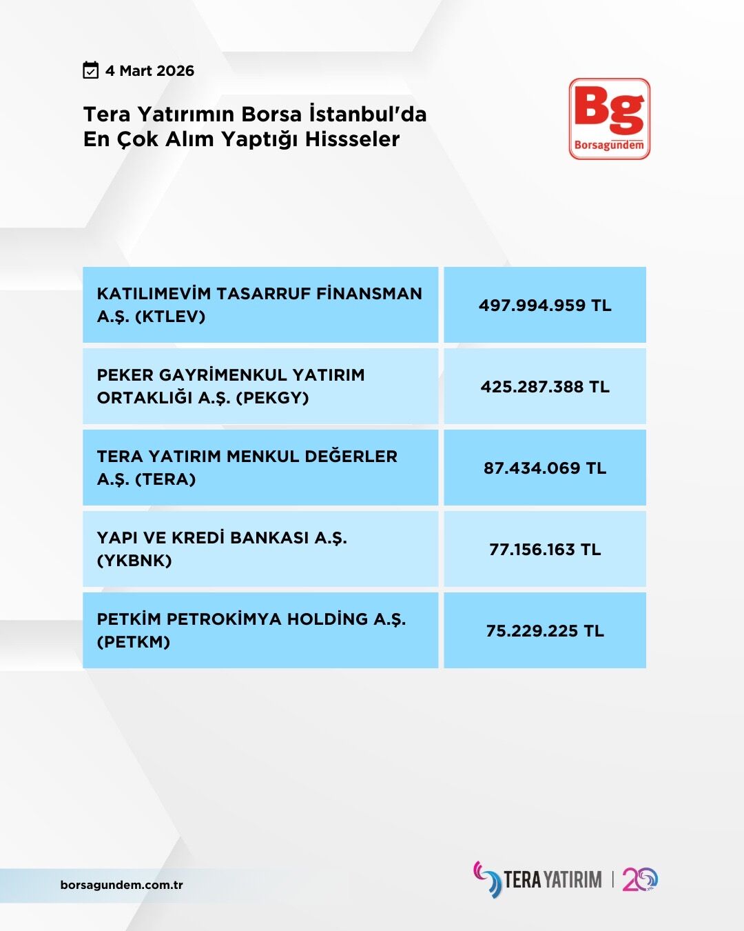 Ef1Be6D7 46C7 4793 9929 Ff6A300D94E7