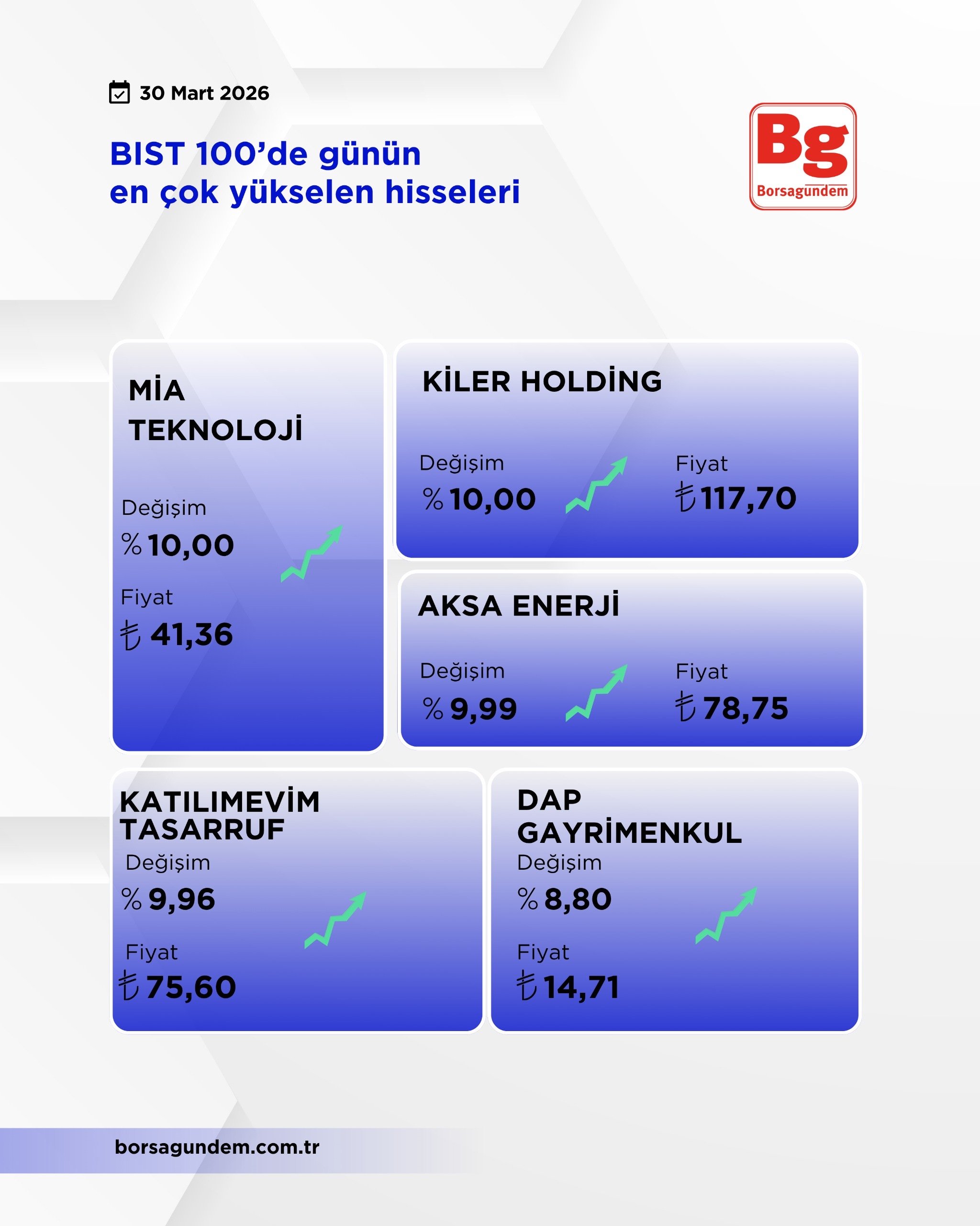 F3Bdb1E7 Acc8 4C13 B63F 05625A2973C7